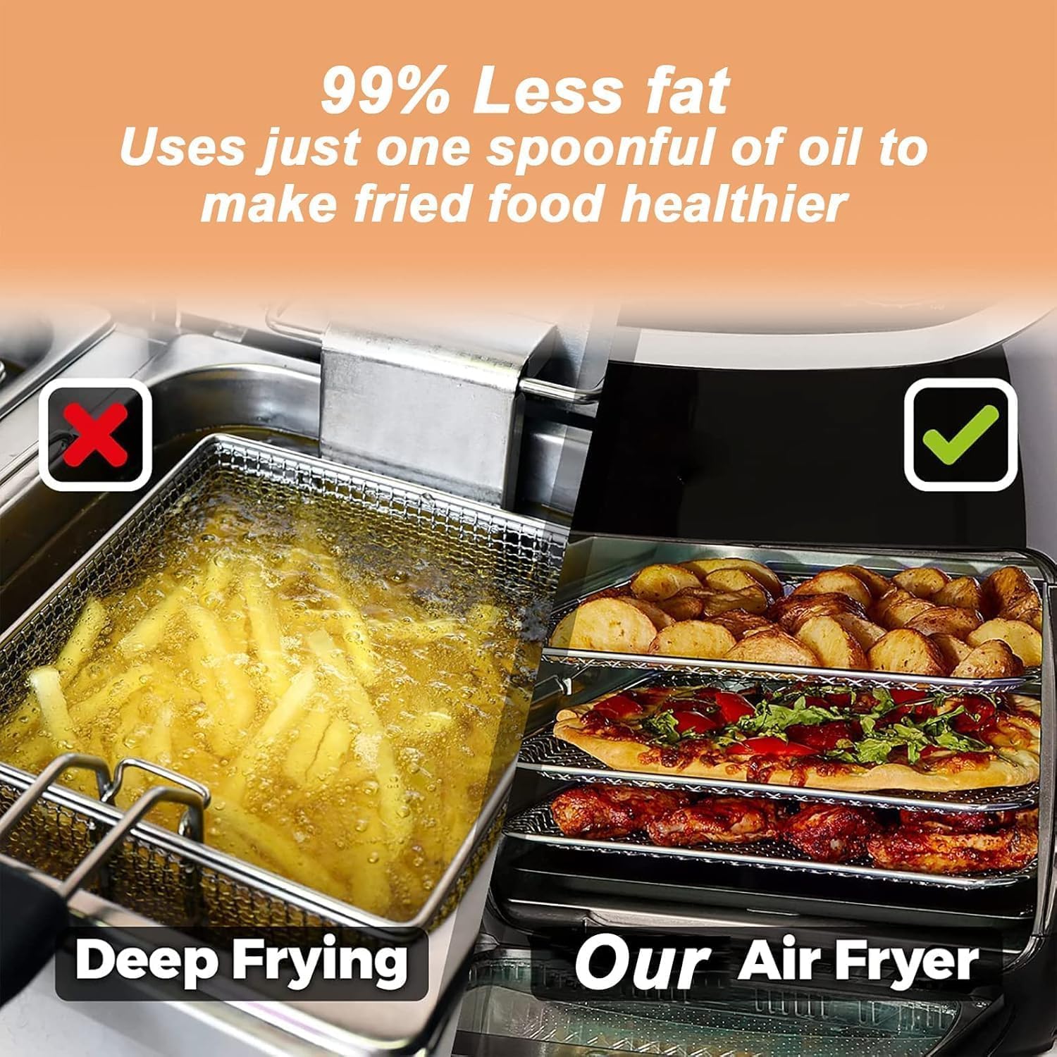 Digital Air Fryer Oven, 1400W Air Fryer Oven with LED Screen, 15L Large Capacity, Rapid Air Circulation, Nonstick Basket, 0~60Min Timer, for Kitchen, Home, Snack Bar,Green