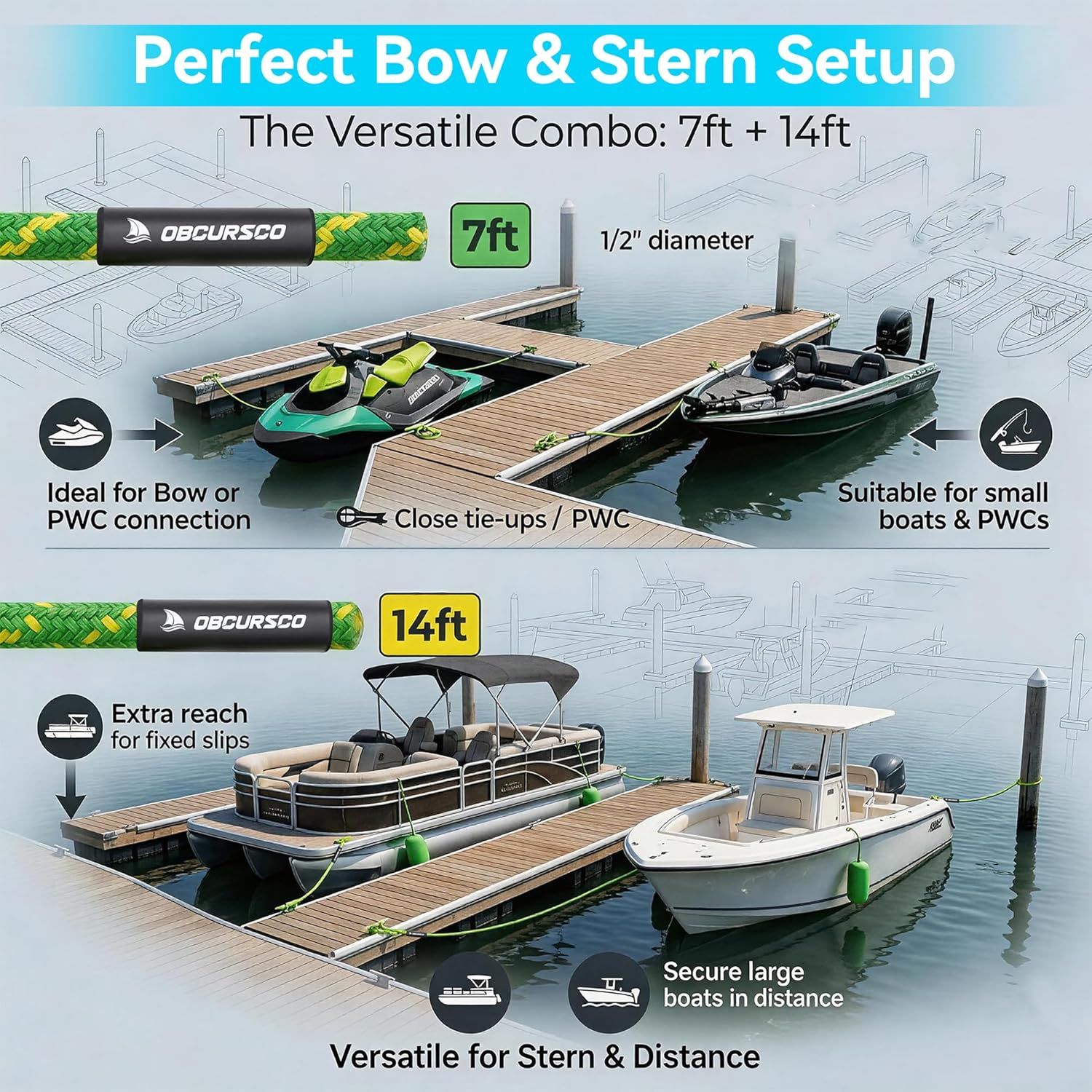 Obcursco Heavy Duty Boat Dock Lines (7ft & 14ft) - 1/2" Marine Mooring Rope with 316 Stainless Steel Clip - Accessories for PWC, Pontoon, Center Console, Jet Ski (Green/Yellow, 2 Pack)