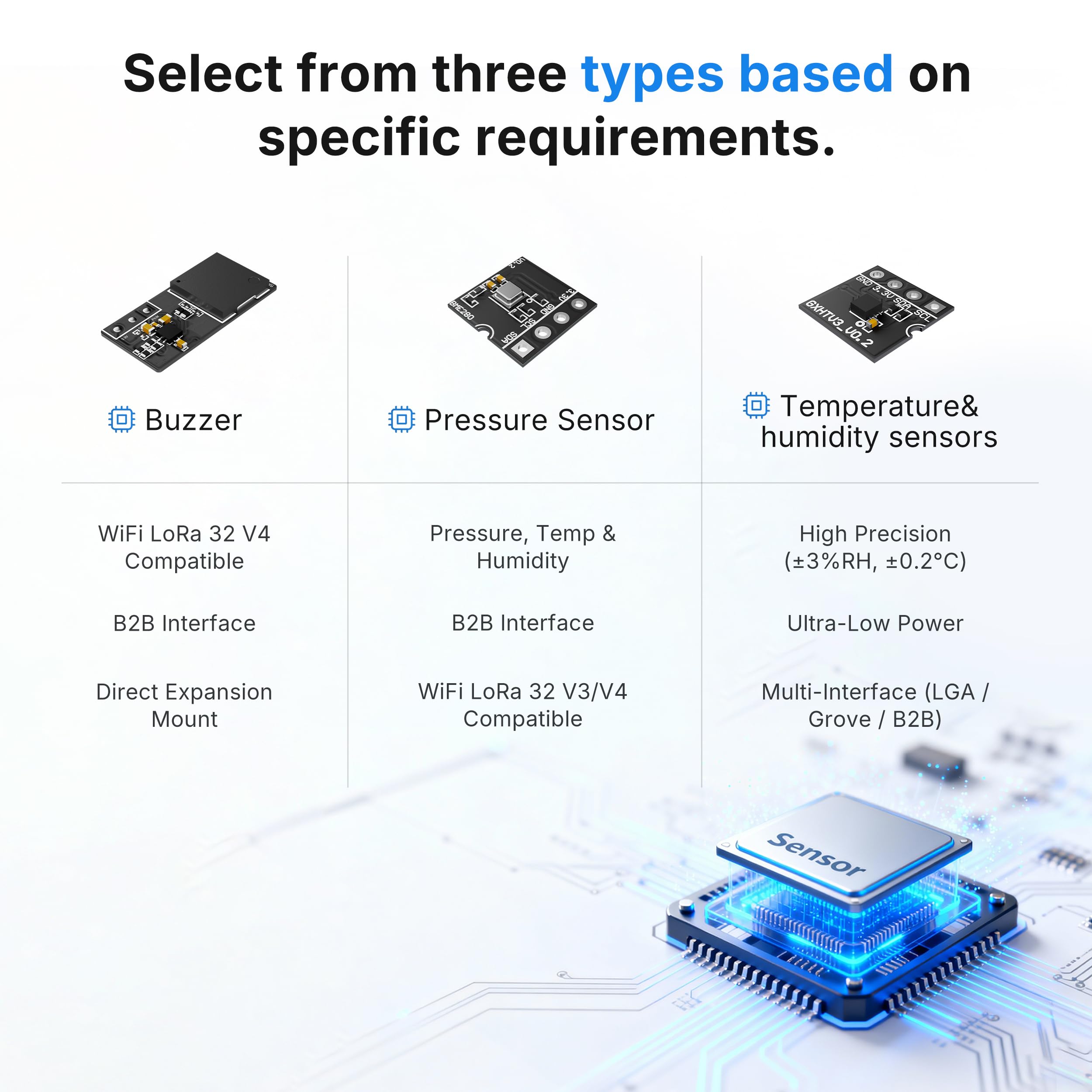 Heltec ESP32 LoRa V4 - Kit de placa de desarrollo de vidrio templado | Con BME280 GXHTV3 Buzzer Completo Sensor Suite ESP32 S3 SX1262 Todo en Uno para Kit de Monitoreo Ambiental Meshtastic