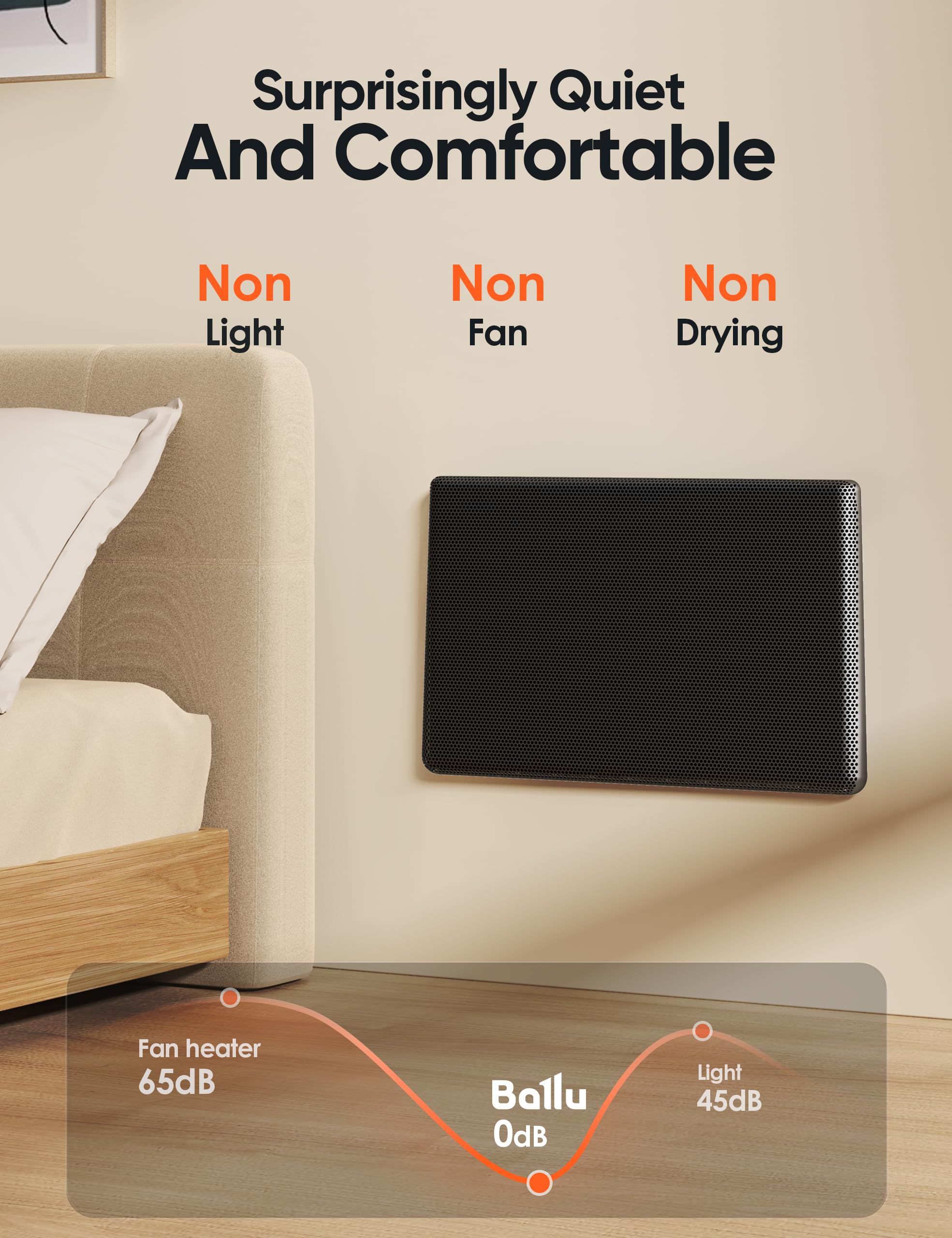 Ballu Mica Infrared Space Heater Indoor Use 1500w Electric Panel