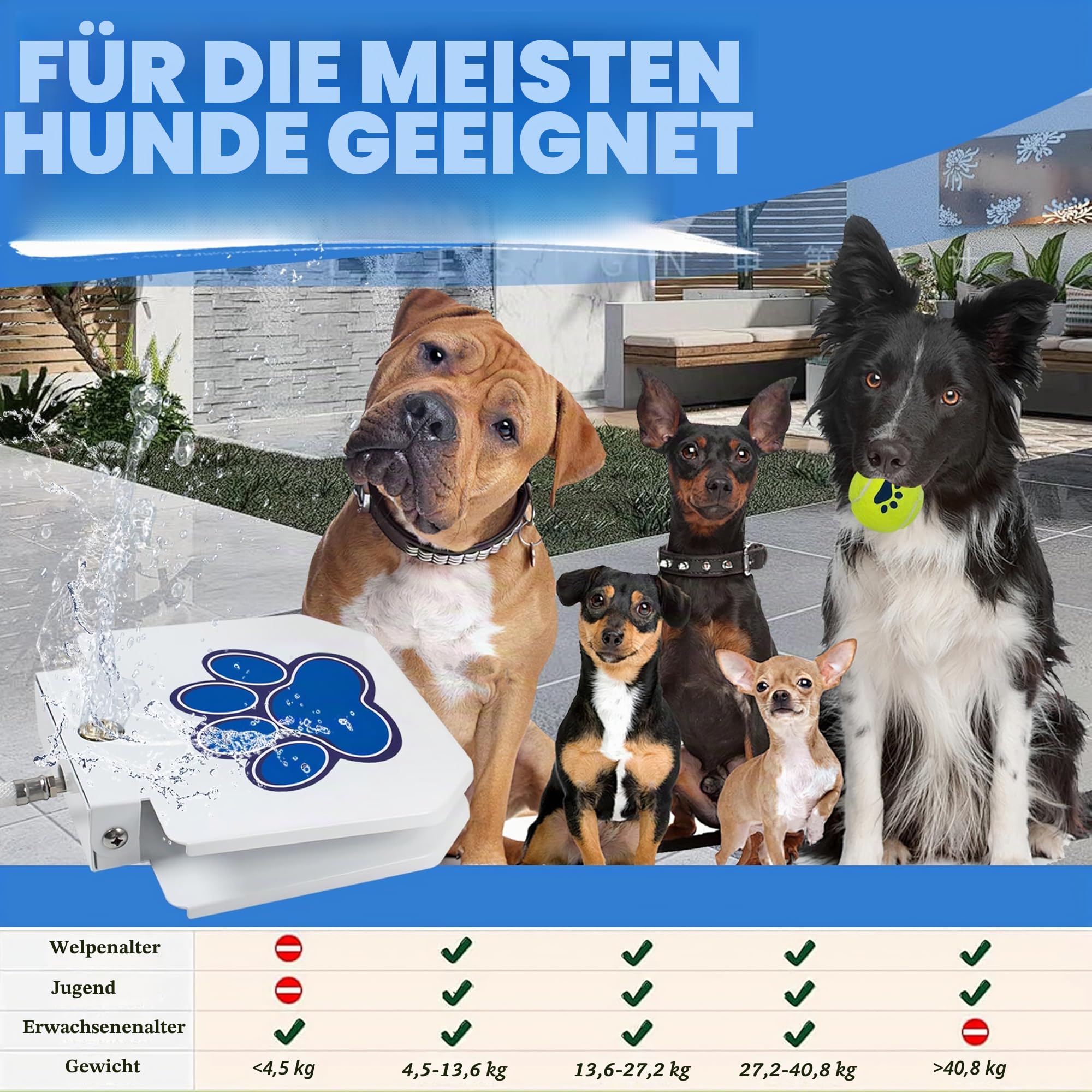 BACOENG Trinkbrunnen für Hund und Haustier, Wasserspielzeug für Hunde, Hund Wasser Gartenbrunnen, Outdoor Hunde Trinkbrunnen, Verbessertes Premium-Ventilset (Messing statt Plastik)