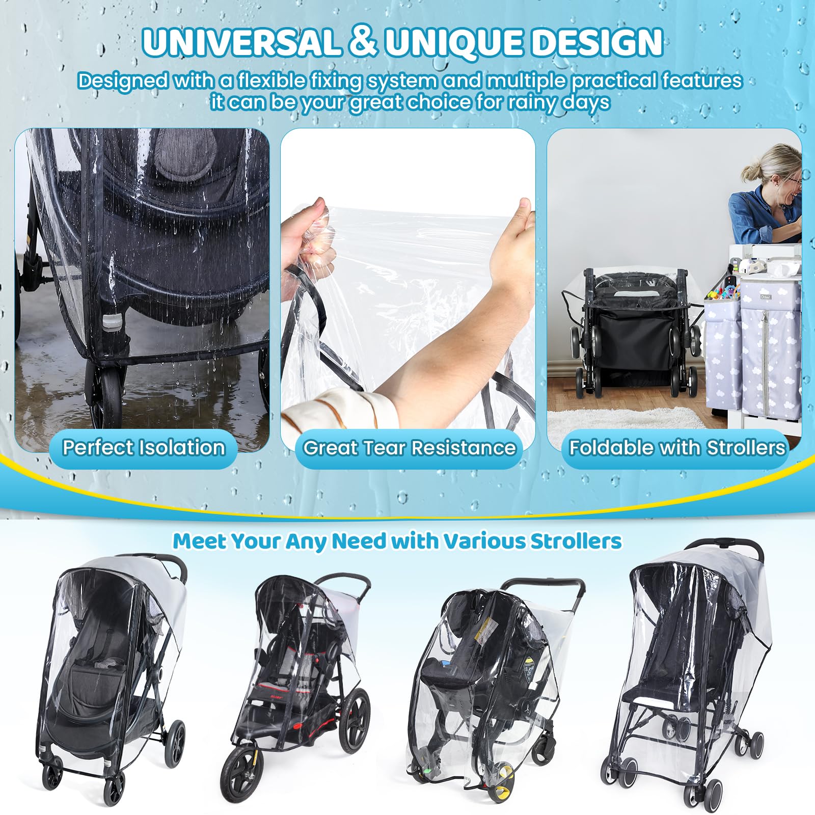 Universal Rain Cover, Zip Opening Roll-up Door for Easy Access, Food-Grade EVA, Quick Installation, Breathable, Waterproof, Odourless, Durable, Clear — view 5