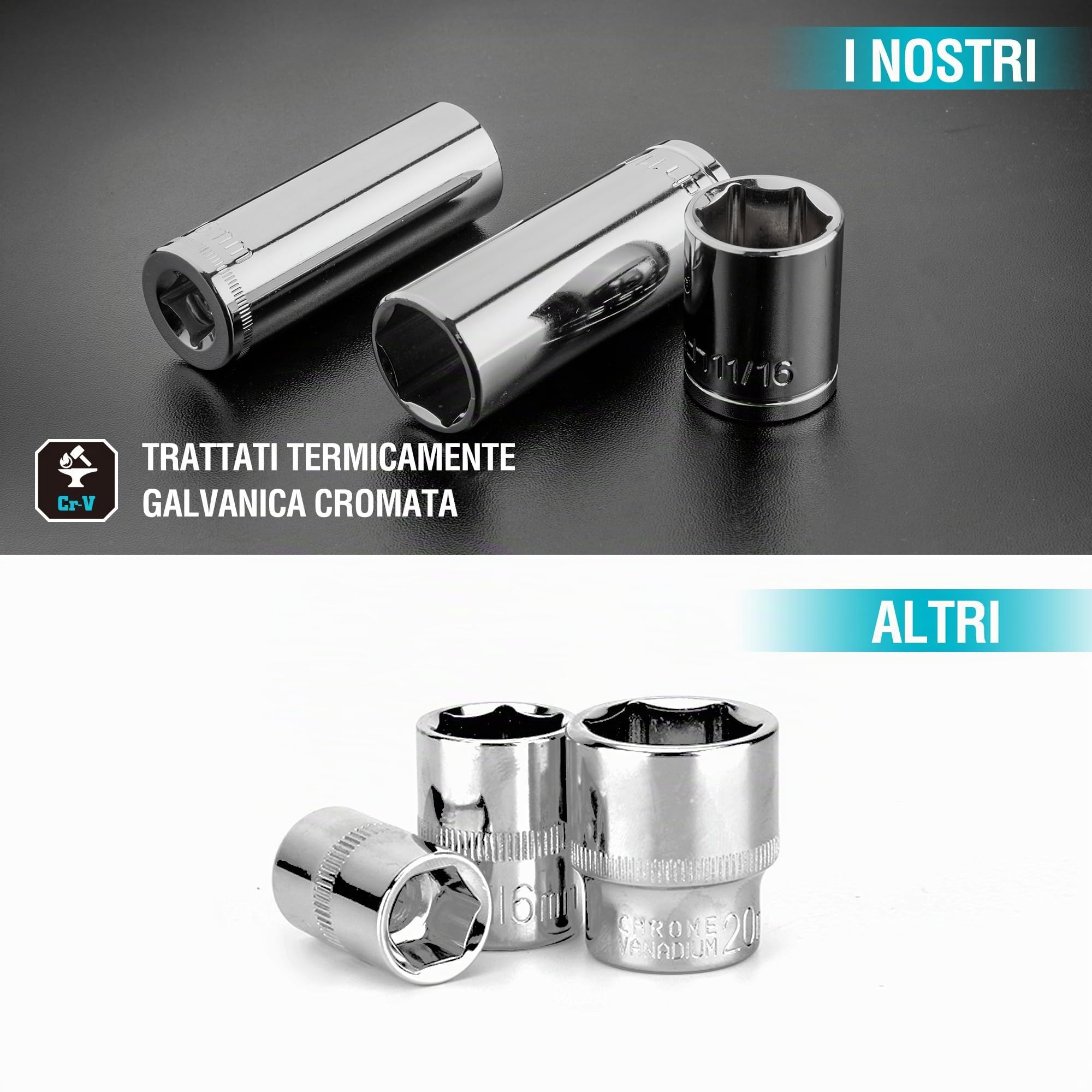 DURATECH Set di Attrezzi per Meccanica da 121 Pezzi, Set di Chiavi a Bussola, 1/4" e 3/8", Cricchetto a 72 Denti, Acciaio Cr-V, con Scatola, Include Cacciavite e Punte, Ideale per Lavori Meccanici