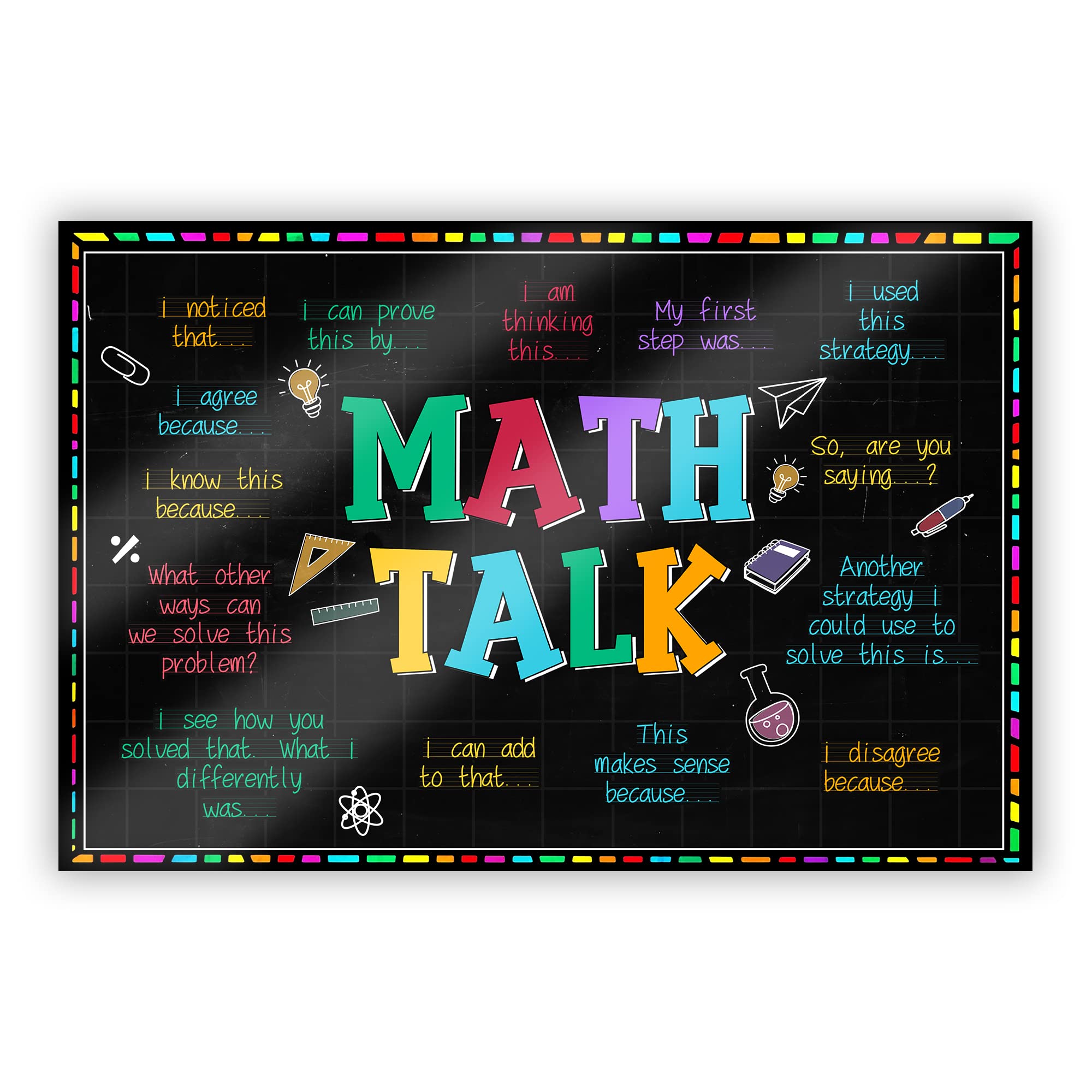 Math Talk Poster, Math Teacher Classroom Poster, Hidden Math Poster, Math Printable Classroom, Back To School Teacher Gifts, Teacher 49
