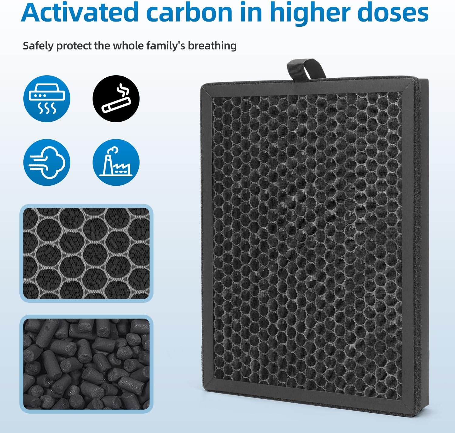 M200L Replacement Filter Compatible with MOOKA M200L Air Purifier, 3-In-1 High-Efficiency Filter 2 Pack - Image 3