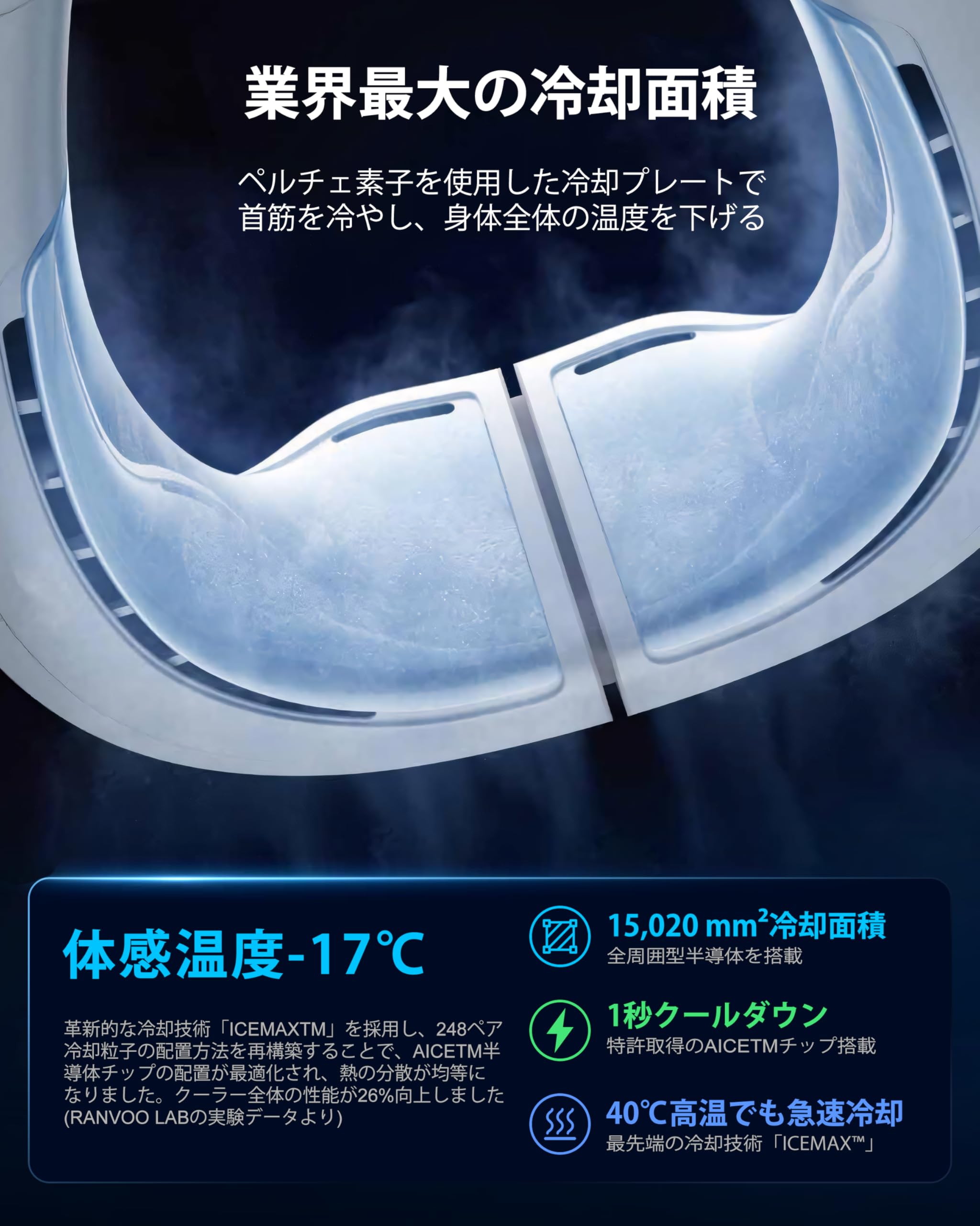 妥協なき冷却力 AICE LITE】RANVOO ネッククーラー 冷却プレート