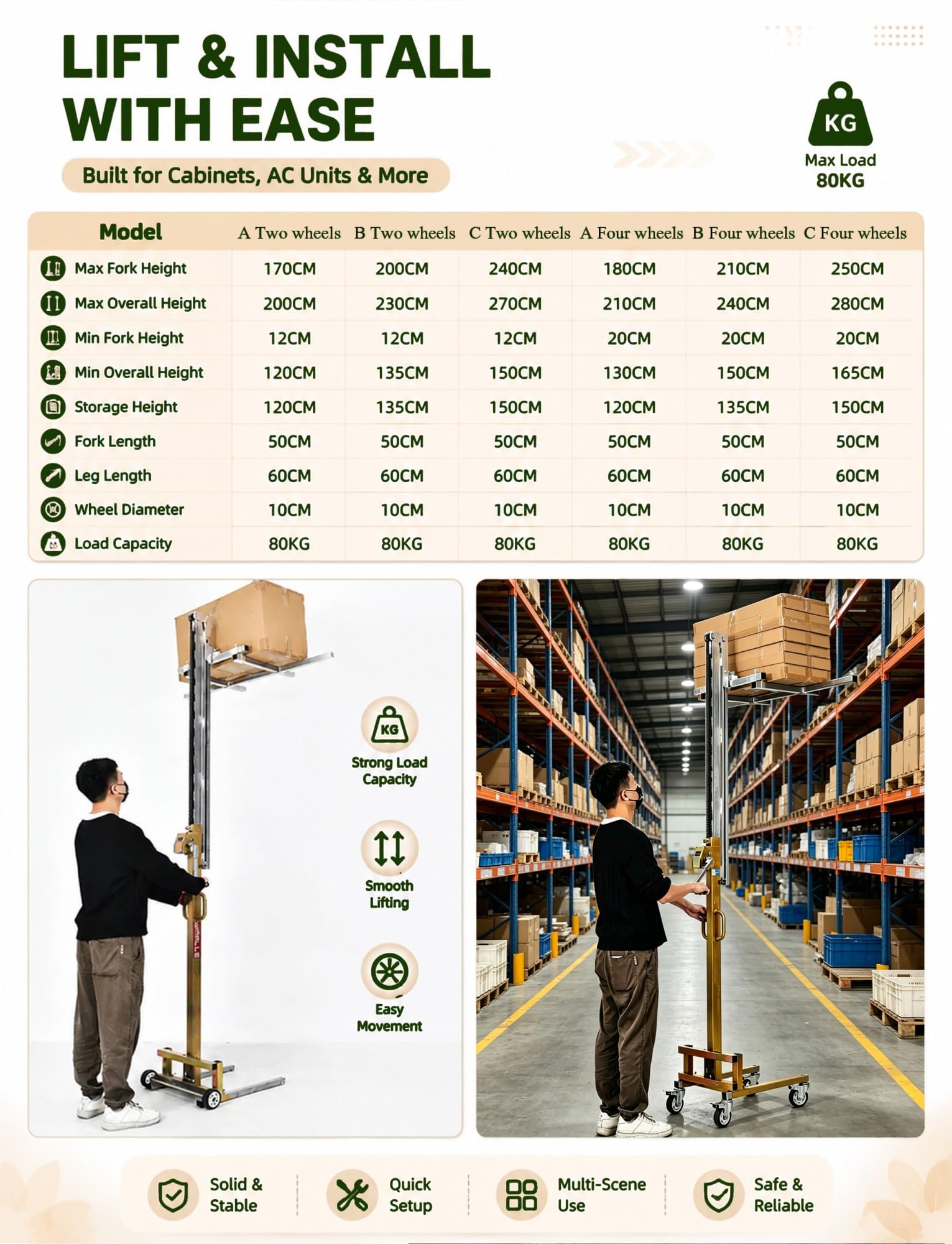 Sollevamento materiale manuale,impilatore portatile con verricello e forche | Sollevatore mobili e armadi, carrello sollevatore manuale da 80 kg per attrezzature(H 70.87 in/180 cm-A Four wheels)