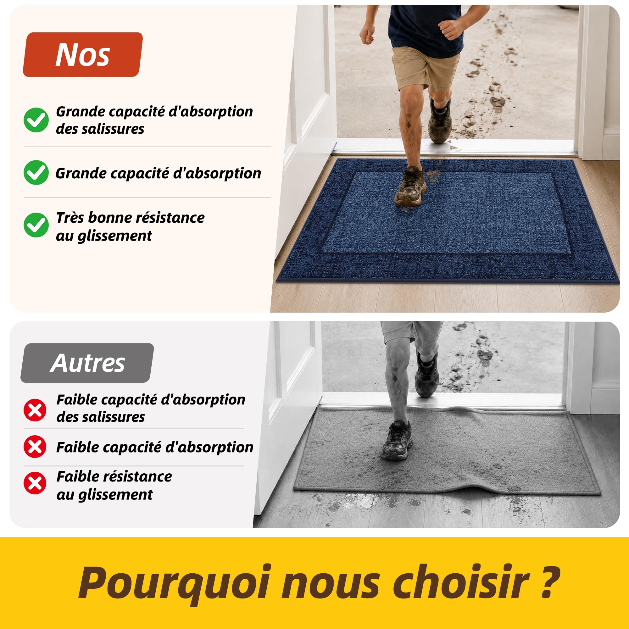 JSEI Tapis Attrape-Salissures Intérieur 80 x 120 cm, Lavable & Antidérapant – Absorbant, Paillasson pour Entrée Couloir & Animaux, Bleu