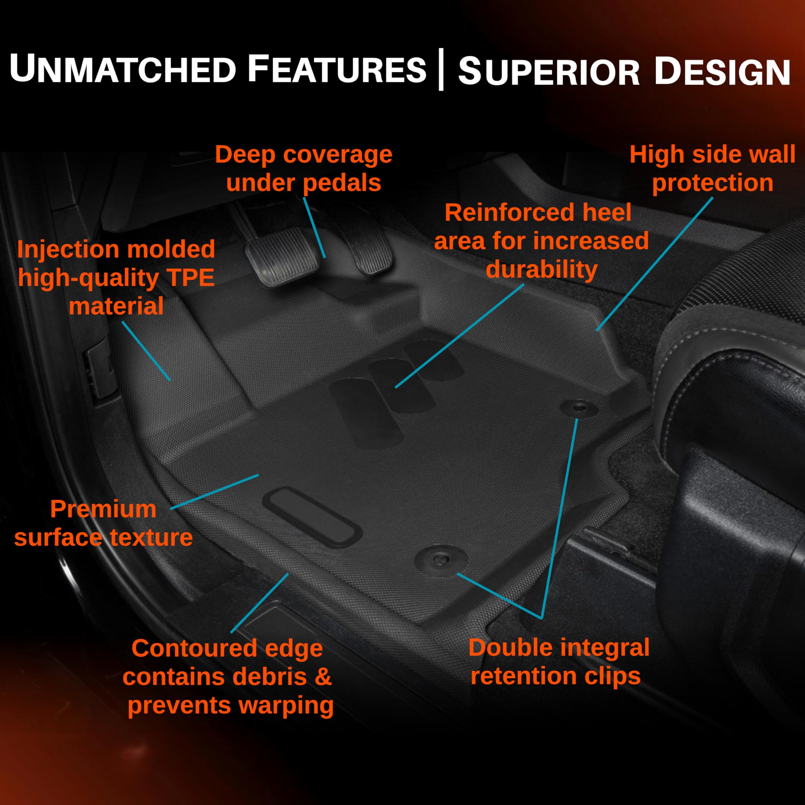 BaseLayer Elite Floor Mats for Ford F150 2015-2025 SuperCrew and 2022-2025 Lightning - Made in USA Precision Fit — view 4