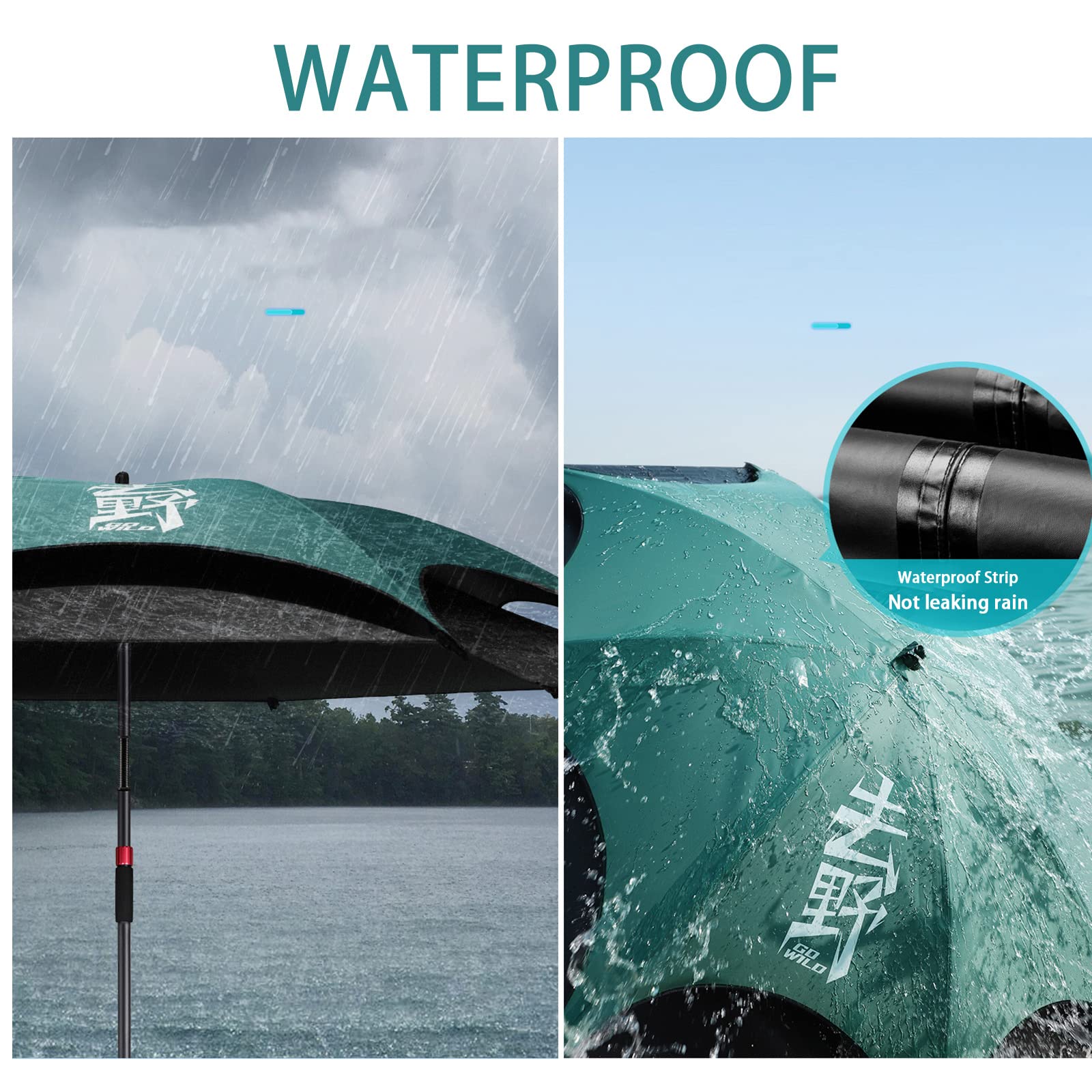 Ombrellone antivento resistente, ampio, regolabile a 360° con molla, asta telescopica girevole, impermeabile, trasmissione della luce nulla, ideale per pesca, giardino e spiaggia.