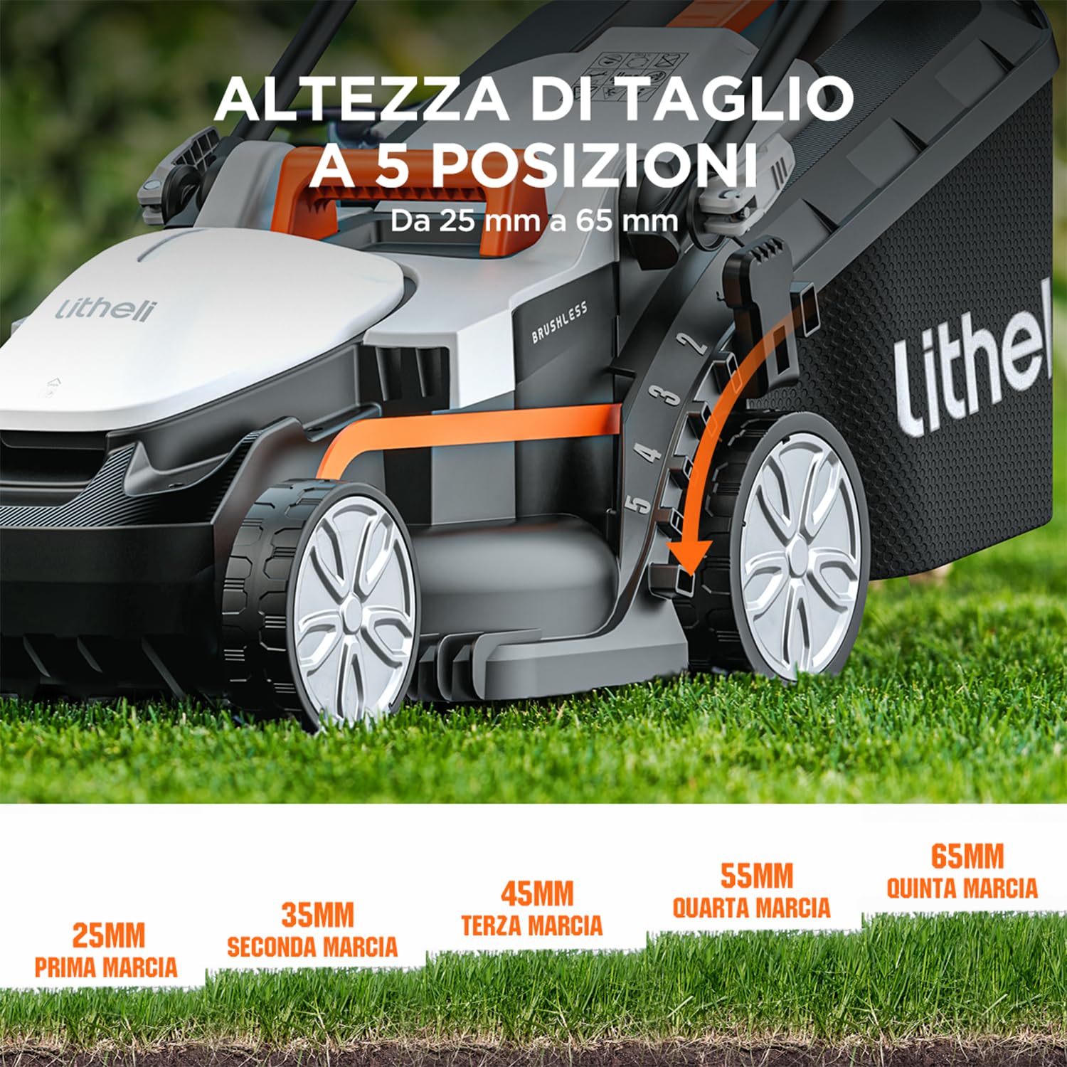 Litheli Tagliaerba Tosaerba a Batteria 33cm, 1x 20V Batteria 5.0Ah, Altezza Regolabile 25-65mm, Sacco 30L, per Prati Fino a 300m²