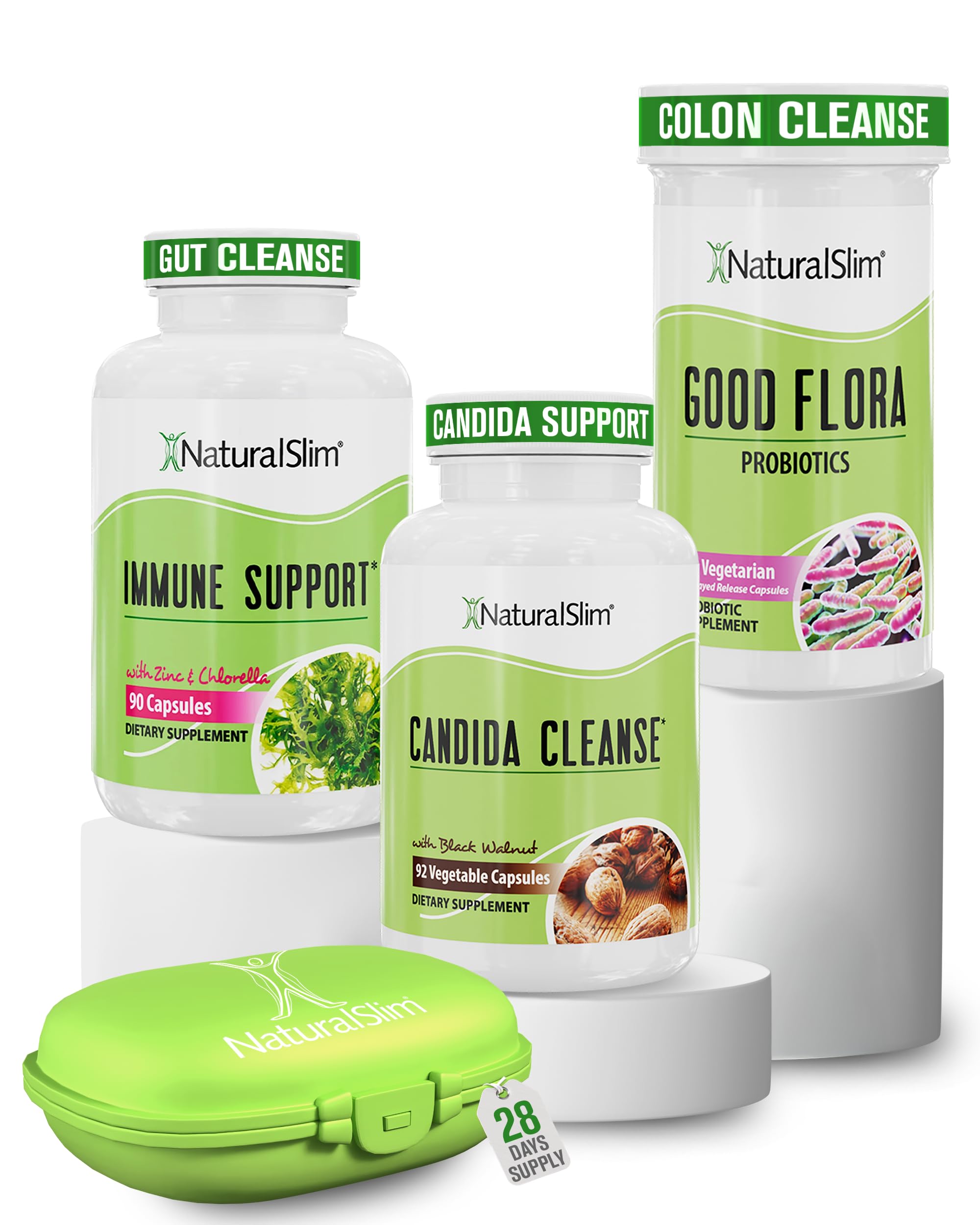 NaturalSlim Candiseptic Kit Capsules – Formulated by Frank Suarez (1 Pack)