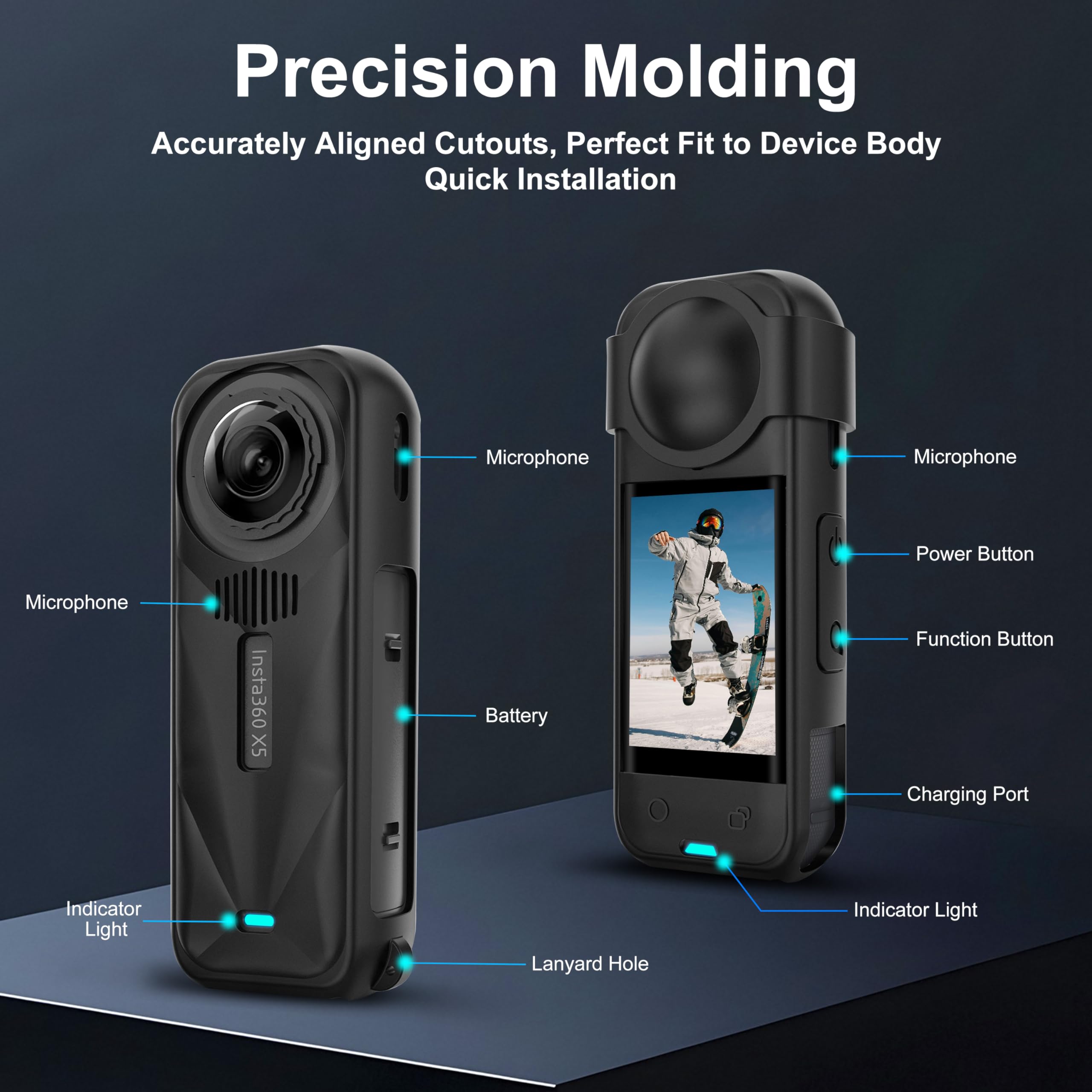 FiTSTILL - Set di protezione per Insta 360 X5, pellicola protettiva in vetro temperato e silicone, copriobiettivo e base di supporto in silicone
