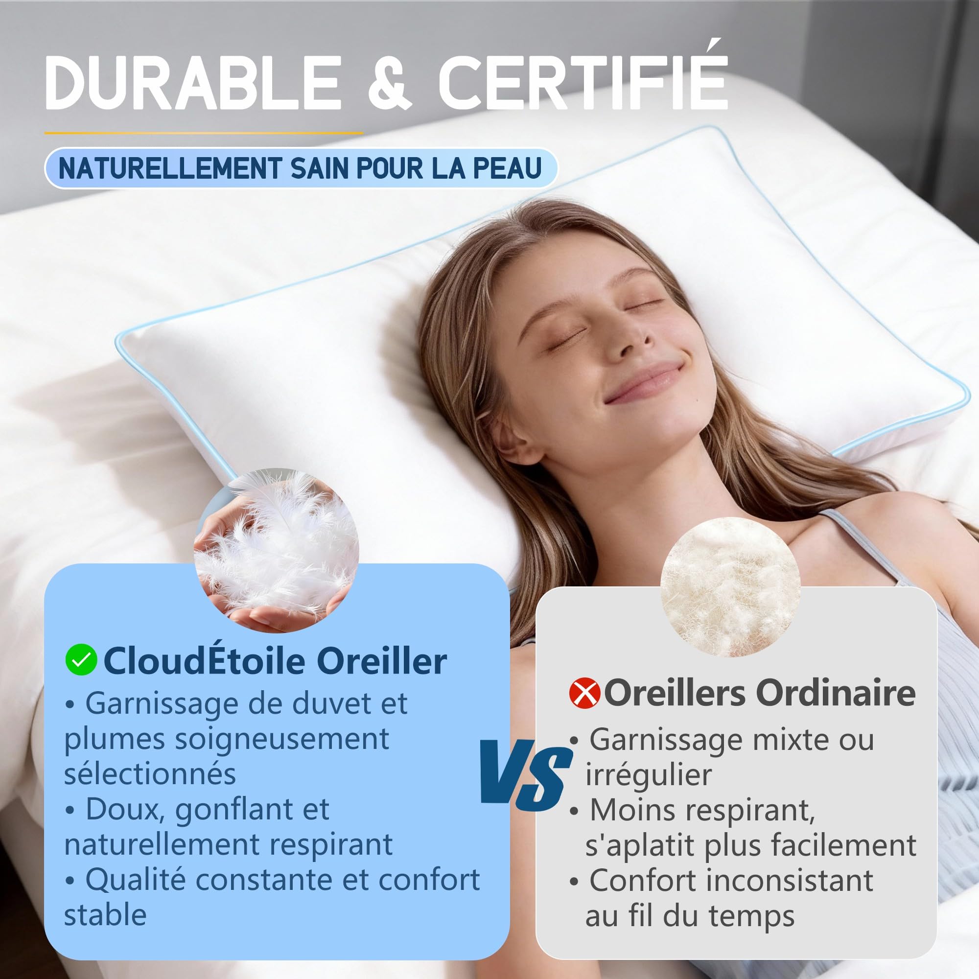 Oreiller 60x60 Duvet Luxe Plume - Oreiller 60x60 cm en Duvet et Plumes de Qualité Hôtelière - Confort Oreillers de Sommeil en Plume 3 Chambres Certifié Oeko-Tex-Dormez comme sur des Nuages