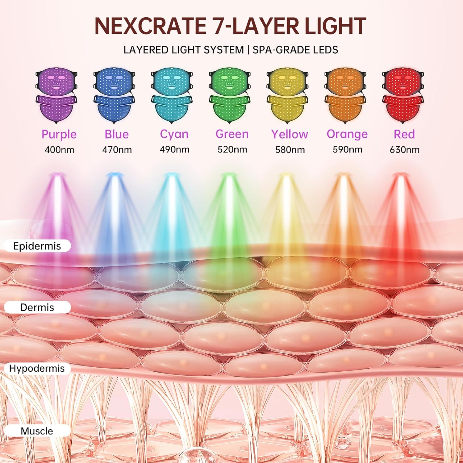 Red Light Therapy Mask For Face And Neck,850nm Near Infrared & Red Light,Rechargeable Led Face Mask For Anti-Aging, Skin Firming & Radiant Glow At Home - Image 2