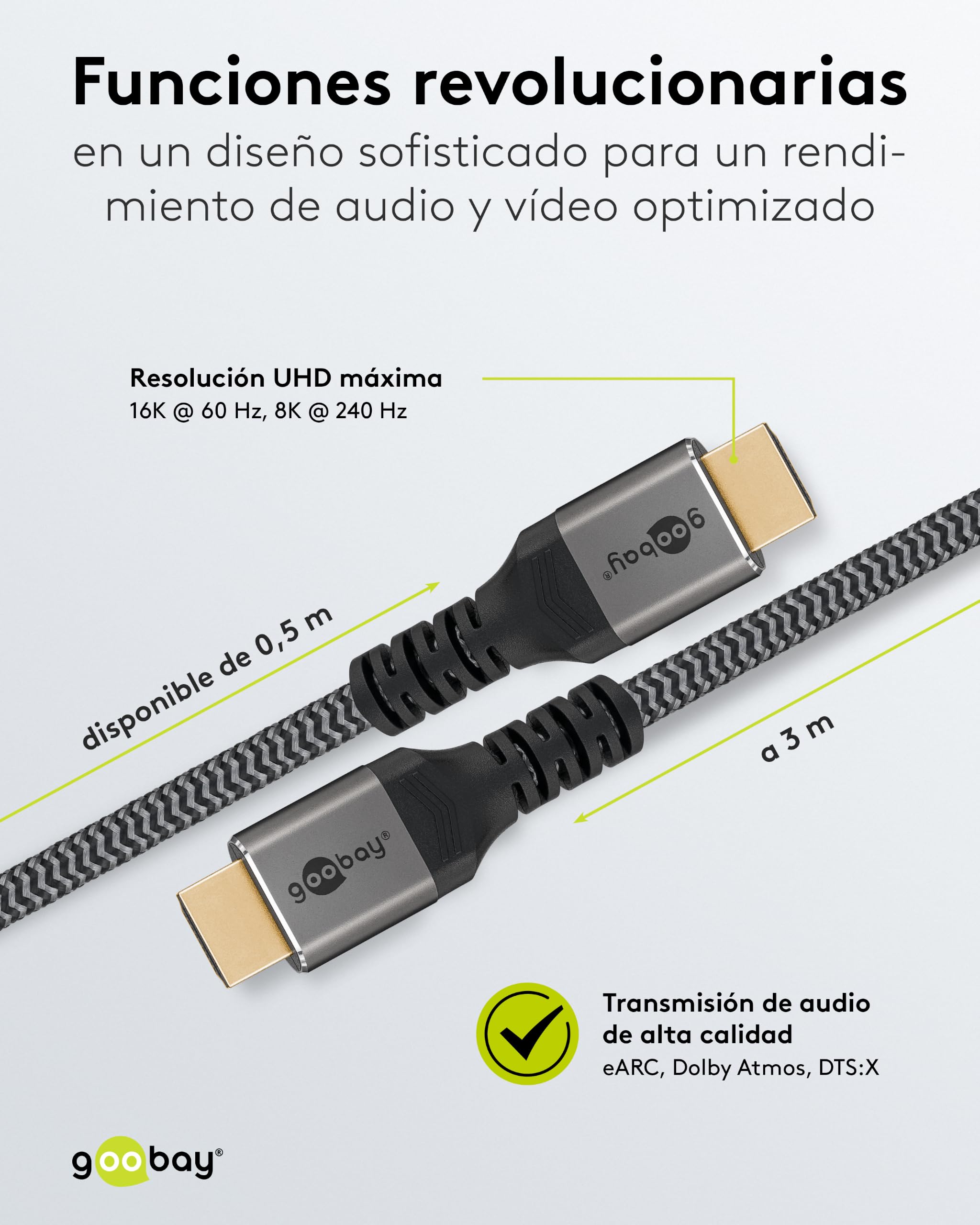 Cable HDMI 2.2 Ultra de 96 Gbit/s, 16K a 60 Hz, 8K a 240 Hz, 3 m, Textil