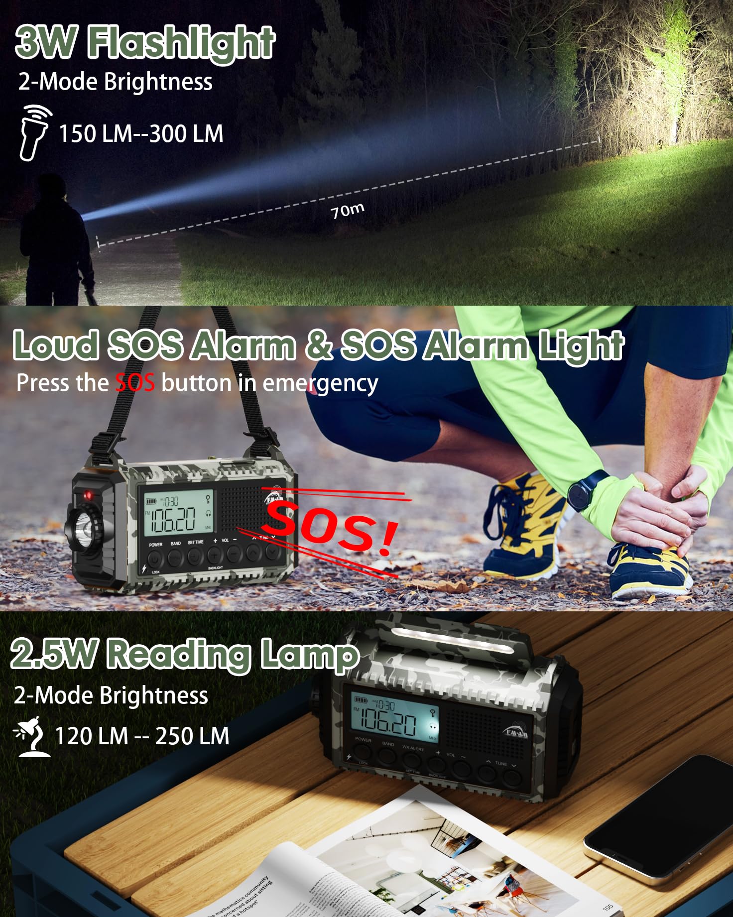 Radio de manivela, radio de emergencia con banco de energía de 12000 mAh, AM/FM/SW portátil, funciona con pilas, manivela de 5 vías con receptor mundial, como cargador de linterna, para exteriores,