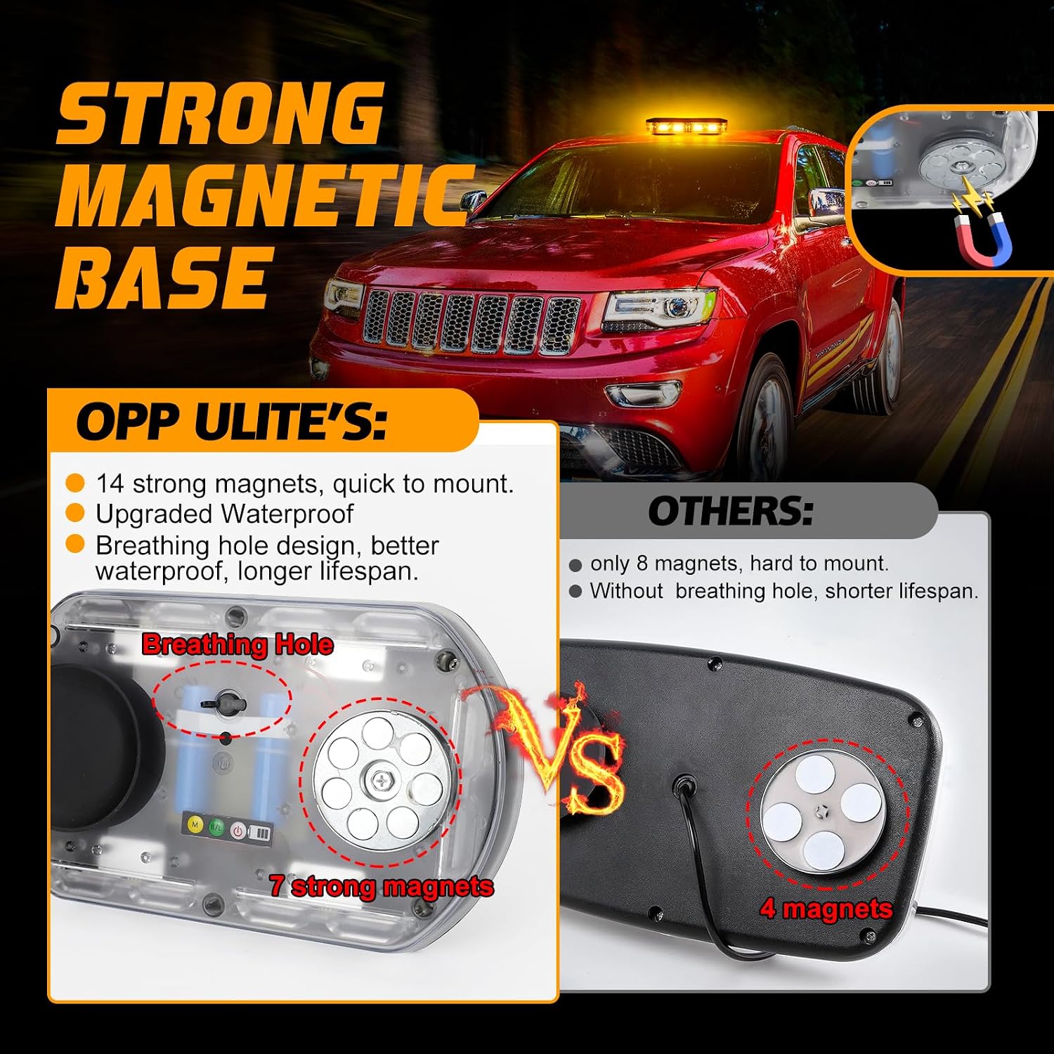 OPP ULITE Amber Led Strobe Lights Rmote Control Rechargeable Wireless Battery, 17 Flashing Mode, High Low Brightness, 72-Led, 12inch Beacon Roof Top Flash Warning Lights for Vehicles Trucks, 1PC Pack