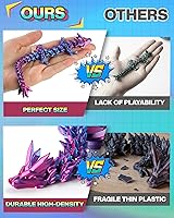 Vista 5 de Paquete de 6 huevos de dragón 3D impresos con dragón dentro, rellenos para cesta de Pascua, mini juguetes de misterio de cristal de Pascua