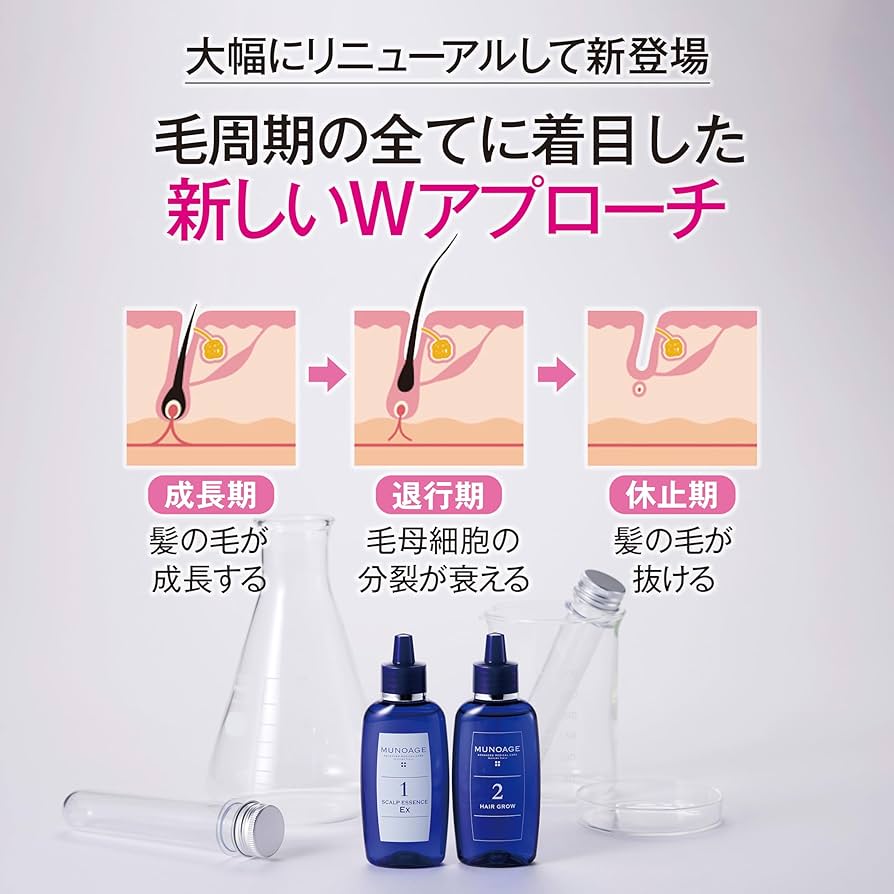 MUNOAGE ヘアトニック 2本セット 60ml 2セット 71y4wC8v2eL.jpg