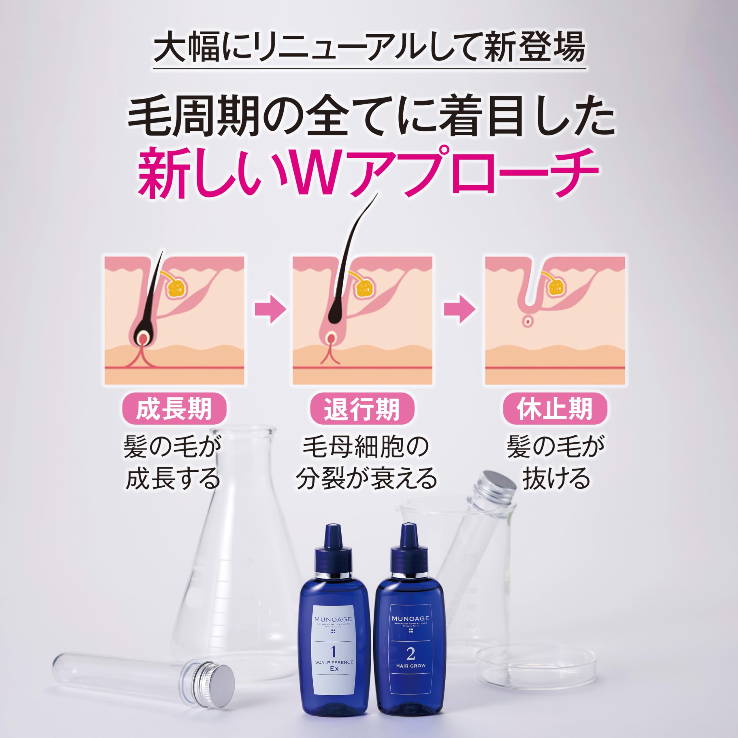 Amazon | ミューノアージュ Wアプローチヘアプログラム Ex [医薬部外品
