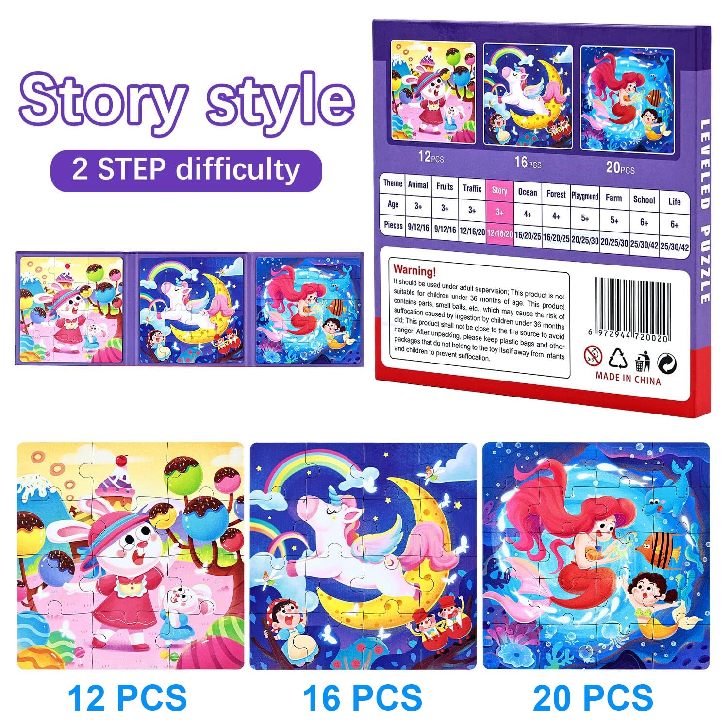 BBLIKE Puzzle Magnetici per Bambini dai 3 Anni in su, Puzzle 3-in-1, Puzzle con Animali Libro per Bambini, Giochi da Viaggio Giocattoli per Bambini di 3 4 5 Anni Ragazzi e Ragazze(unicorno)