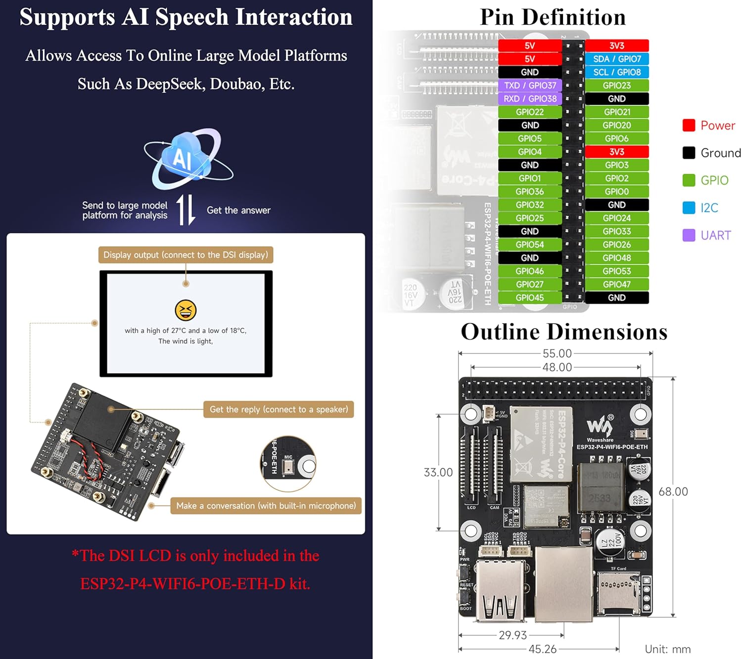 ESP32-P4 WIFI6 PoE ETH Development Board, Based On ESP32-P4 and ESP32-C6, Supports Wi-Fi 6 and Bluetooth 5 (LE), Integrated PoE Module for P o E Power Supply, Rich Interfaces, with Speaker and 5 Items