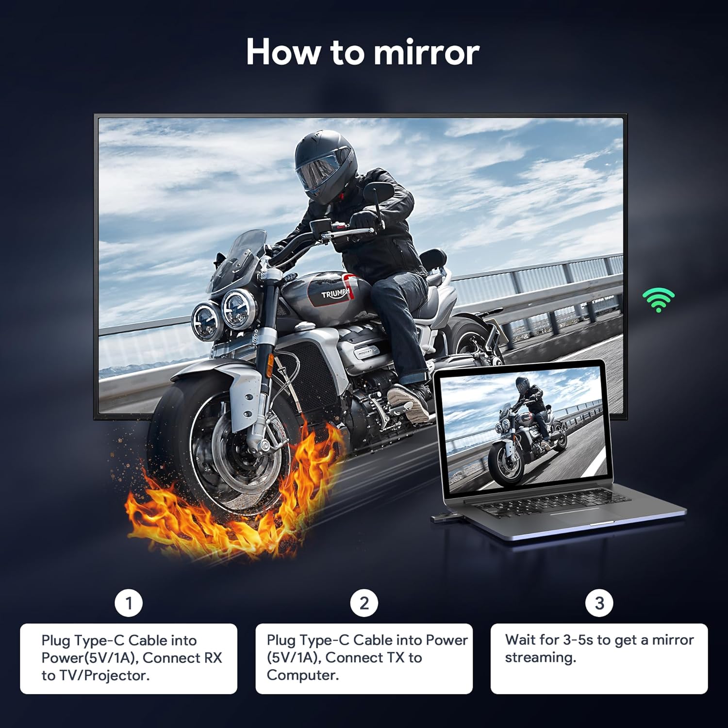 Wireless HDMI Transmitter and Receiver- 4K Decode 1080P Output Plug & Play 165FT Wireless HDMI Extender Kit, 2.4/5.8G Dual-Band for Video Streaming from Laptop/Pc/Tv Box/Projector - Image 4