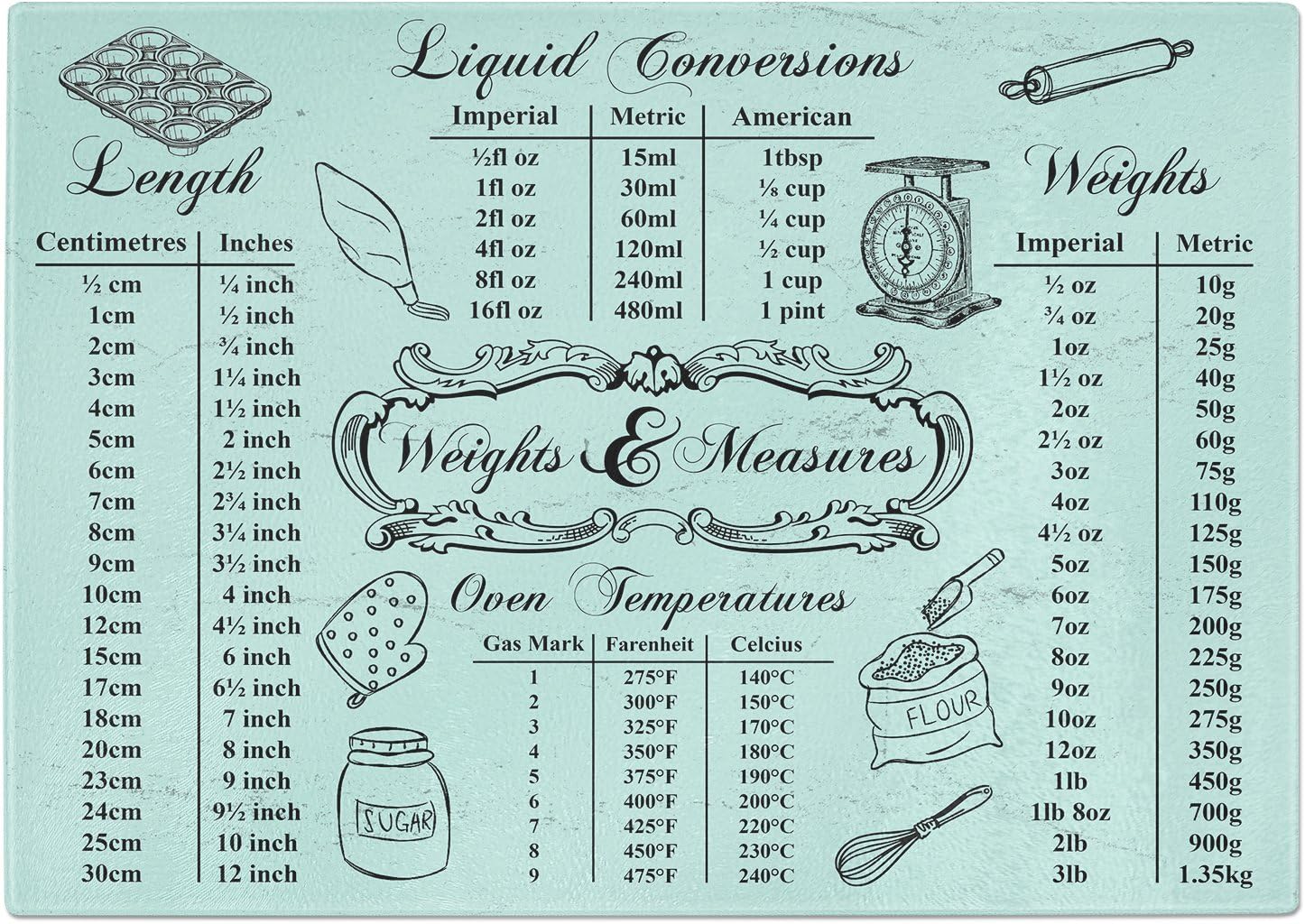 Weights & Measures Tempered Glass Chopping Board (Large)