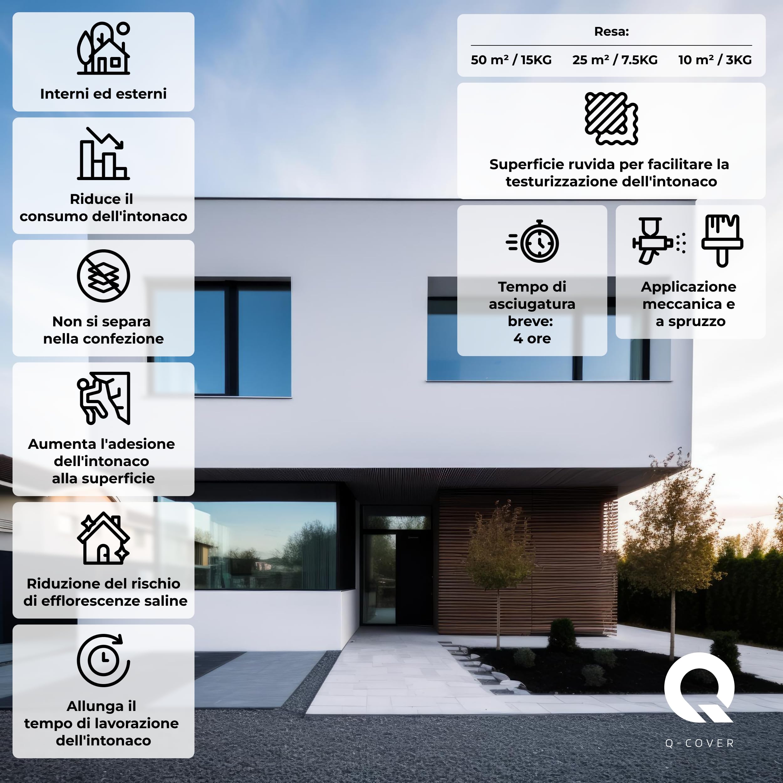 Primer al quarzo Grigio | 15 kg | Fondo aggrappante per intonaco, mosaico e Beton Architekt | Interno & Esterno | Alta adesione, superficie ruvida