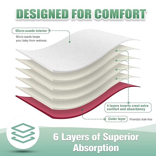 Miniatura 4 de wegreeco Pañales de tela, paquete de 6 con 6 rellenos y 1 bolsa para húmedos, pañales de tela lavables para bebés, talla única ajustable y