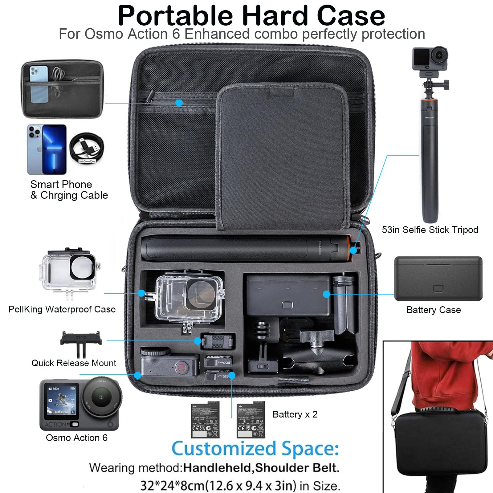 Amazon.com : PellKing Accessories Kit for DJI Osmo Action 6