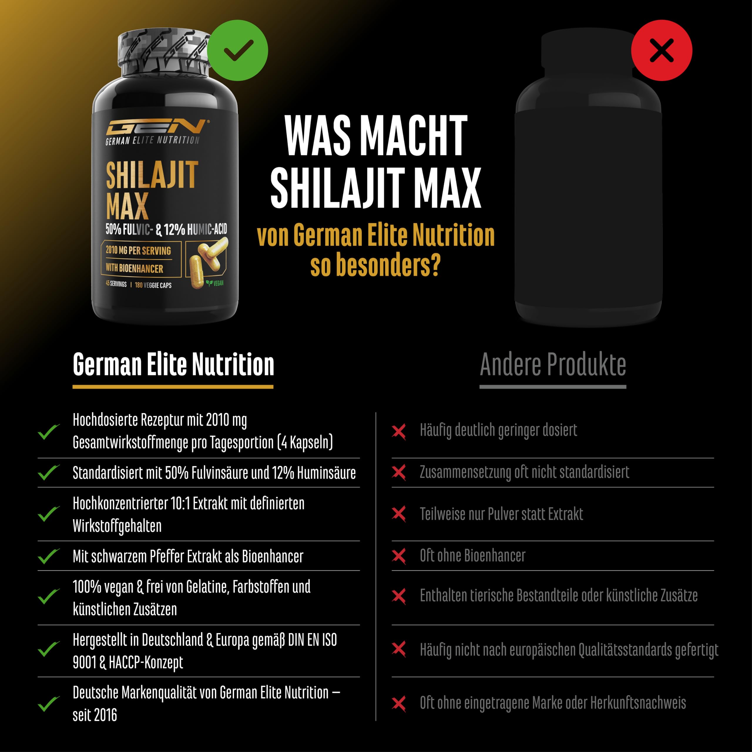 GEN GERMAN ELITE NUTRITION Mumijo Shilajit Max - 180 Kapseln - 10:1 | 2000 mg Shilajit Extrakt, 50% Fulvinsäure, 12% Huminsäure, vegan & hochdosiert, ohne Zusätze
