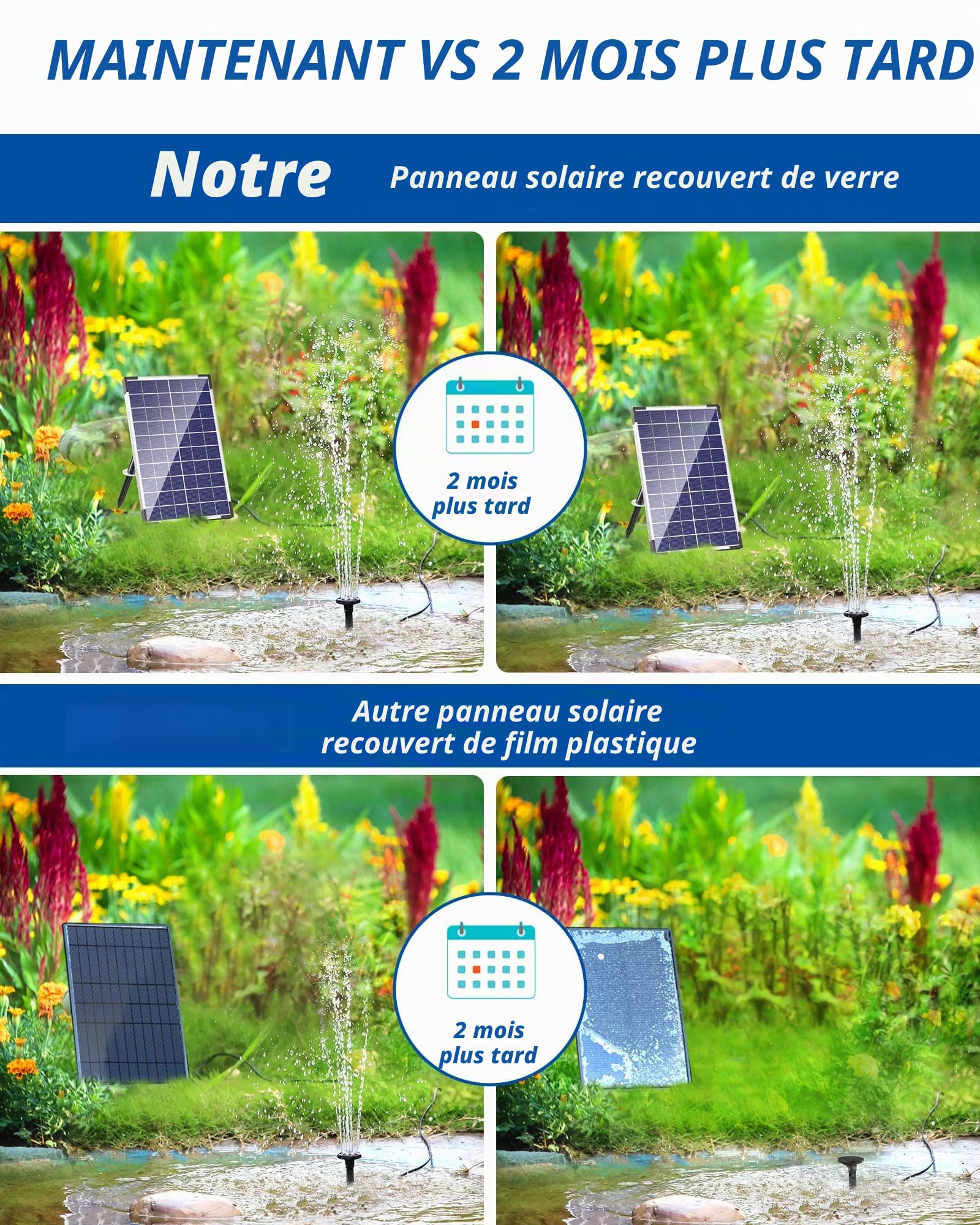 Biling Fontaine solaire pour extérieur, petite pompe de bassin solaire 8 W, avec filtre, 10 buses, pompe à eau solaire, tuyaux flottants, bricolage, jeu d'eau solaire pour fontaine, étang