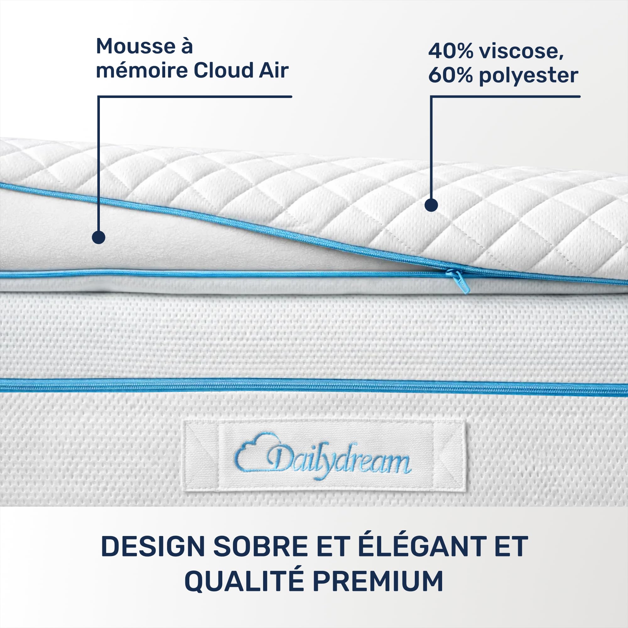 Surmatelas Dailydream 140 x 190 cm | Mousse à mémoire de Forme | 5 cm d'épaisseur | Édition Pure, modèle M |Ergonomique pour Matelas inconfortables, sommiers tapissiers et Lits d'appoint