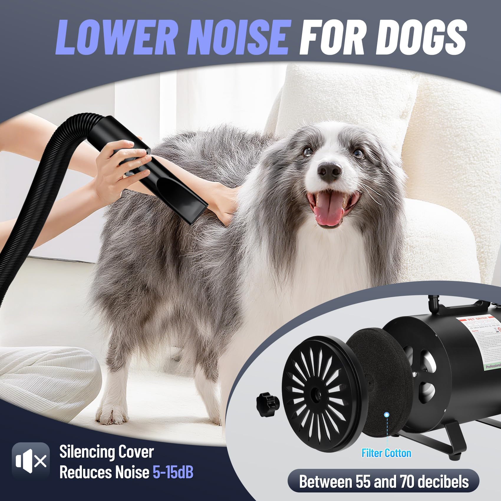 Sèche-Cheveux pour Chien 4,3CV/3200W avec 3 Niveaux de Température, Débit d’Air Réglable en Continu et 5 Buses – Séchoir Professionnel pour Toilettage d’Animaux