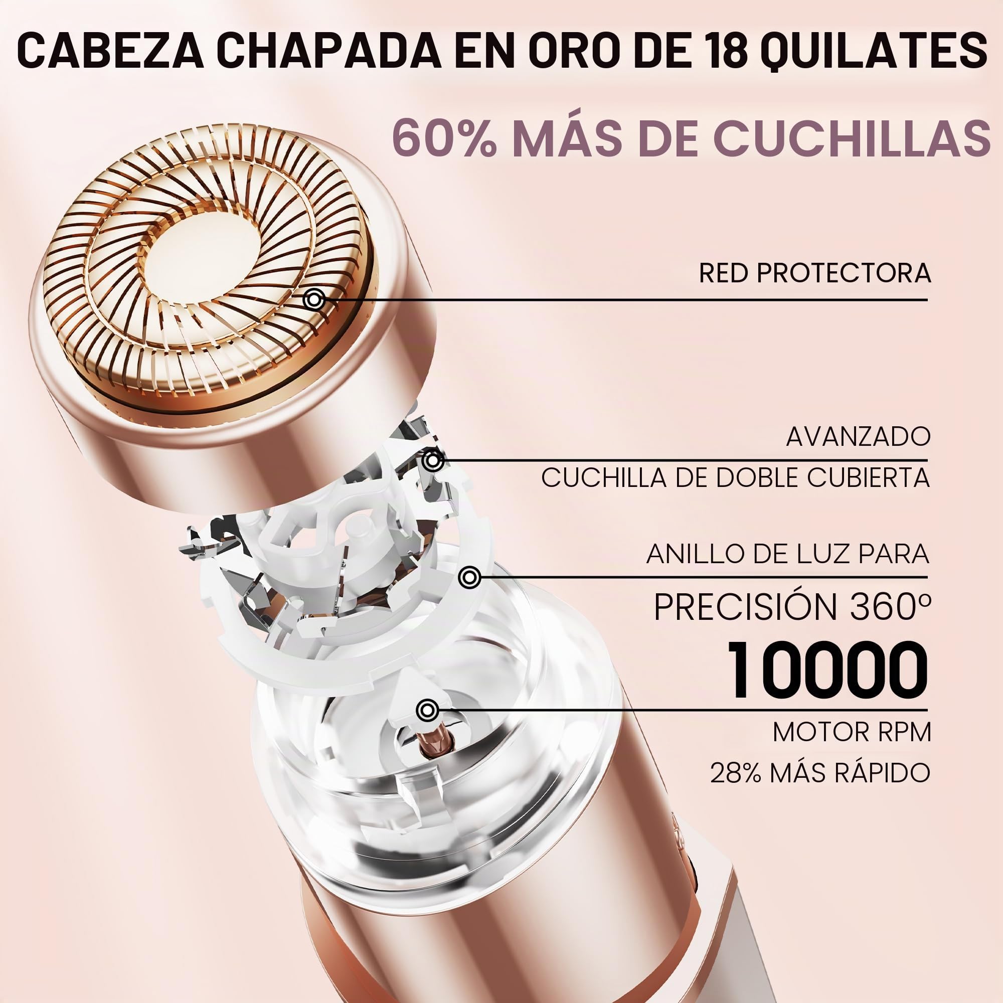 Depilación facial para mujer: dispositivo eléctrico de depilación, maquinilla de afeitar recargable sin dolor para barbilla, labio superior, melocotón, pelusas con luz para mujeres (oro rosa)