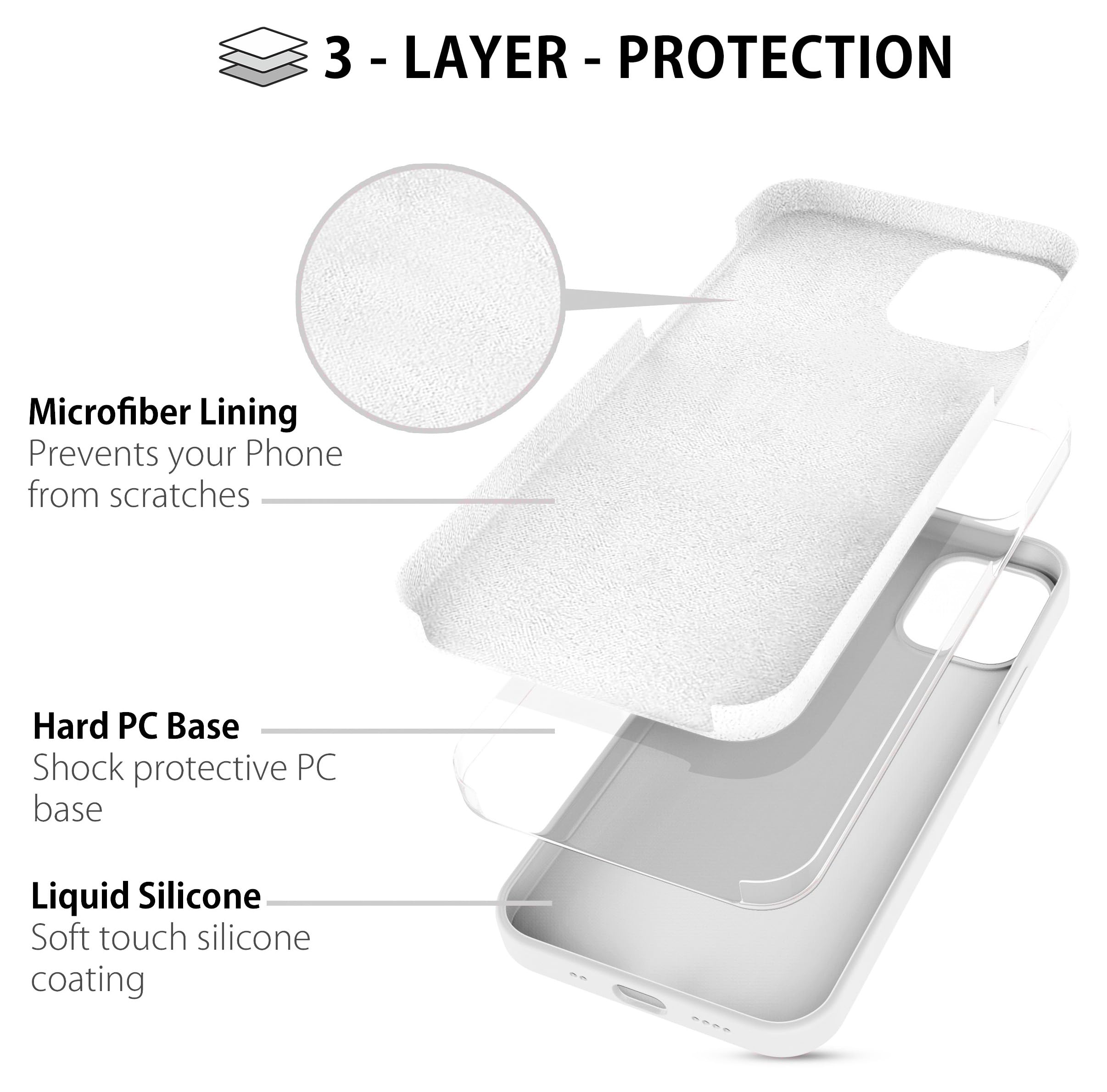MyGadget Handyhülle Für IPhone 12 Mini – 3-Lagen-Schutz, Olivgrün, Gummiert