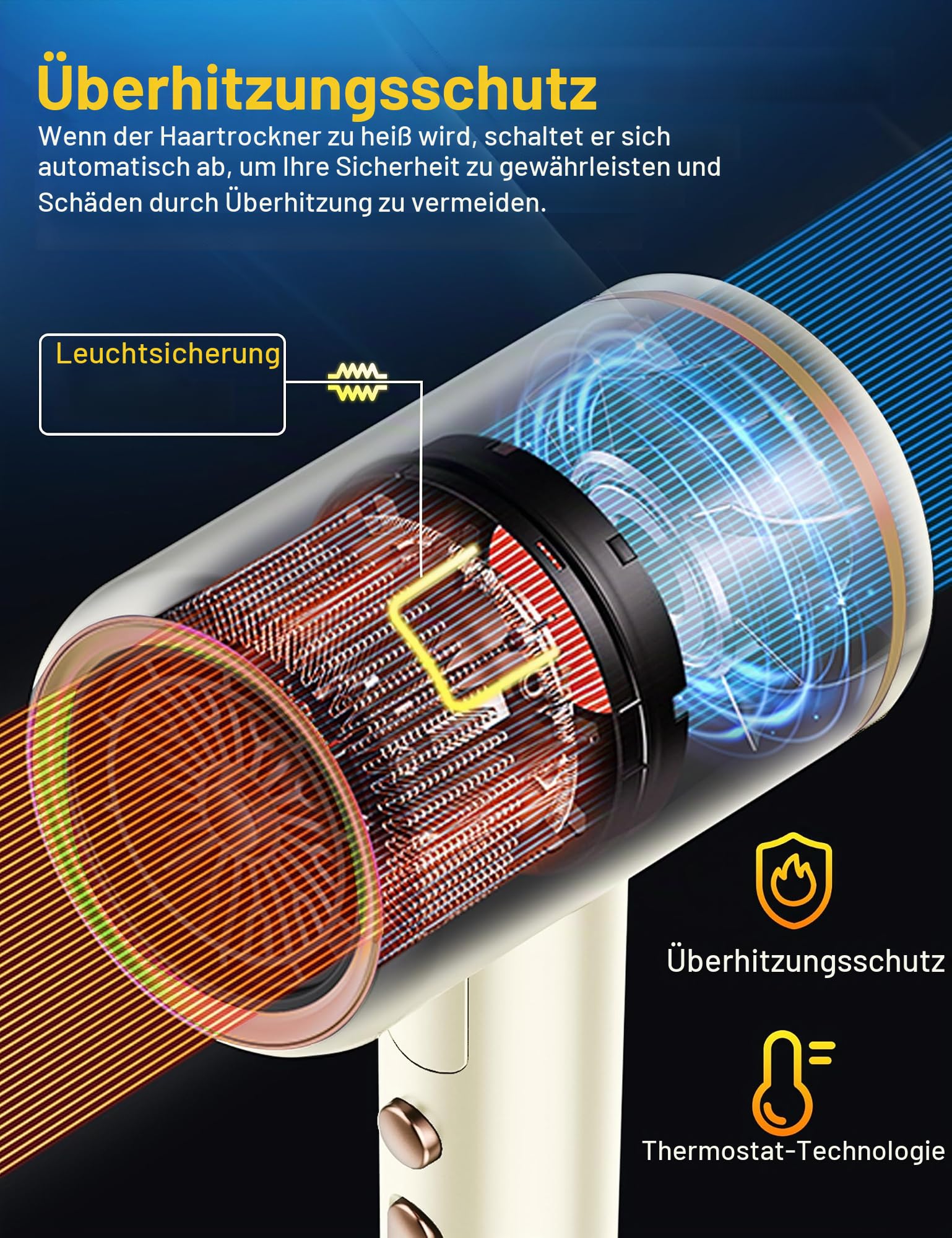 Föhn,Fön,2400W Klappbar Ionen Haartrockner, Schnelltrocknen Hair Dryer, Profi Reisefön mit Heiß-/Kalttaste, 3 Heiz,AC Motor Salon Haarföhn mit Diffusor & Aufbewahrungstasche (Beige)