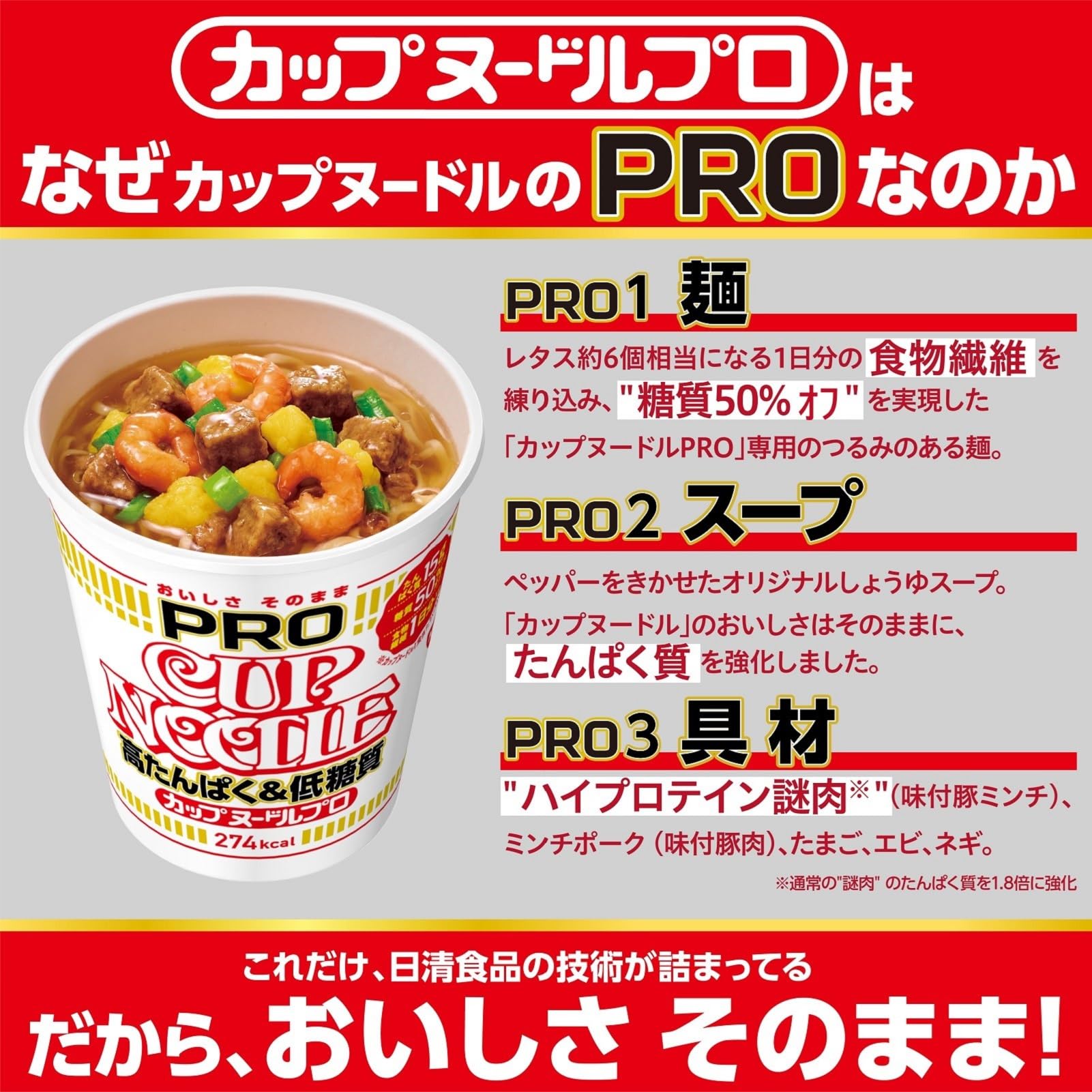 Amazon.co.jp: カップヌードル PRO 高たんぱく&低糖質 [1日分の食物