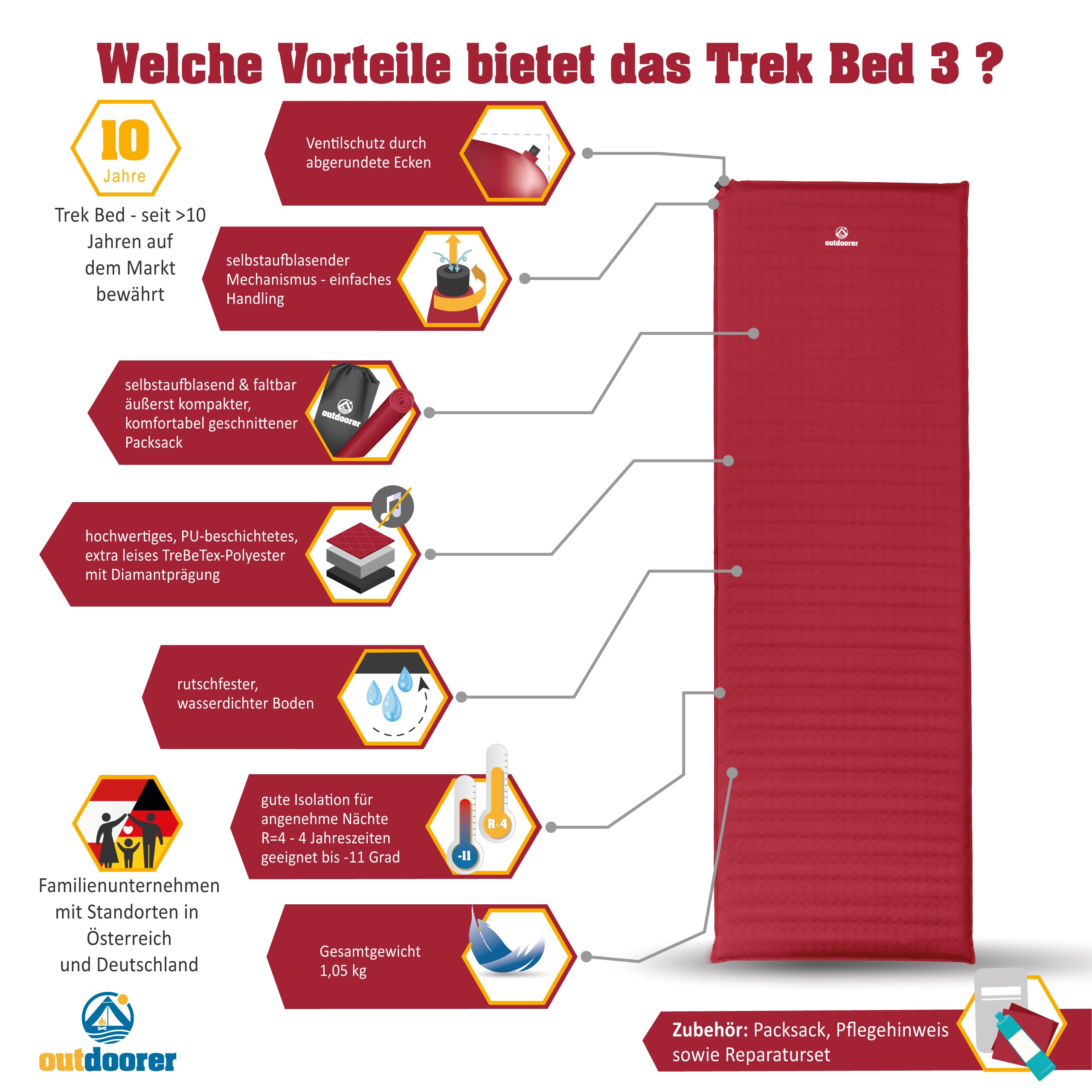 outdoorer selbstaufblasbare Isomatte Trek Bed 3 in Rot - Camping- und Trekking-Isomatte, selbstaufblasend, 5 cm hoch, leicht und kleines Packmaß
