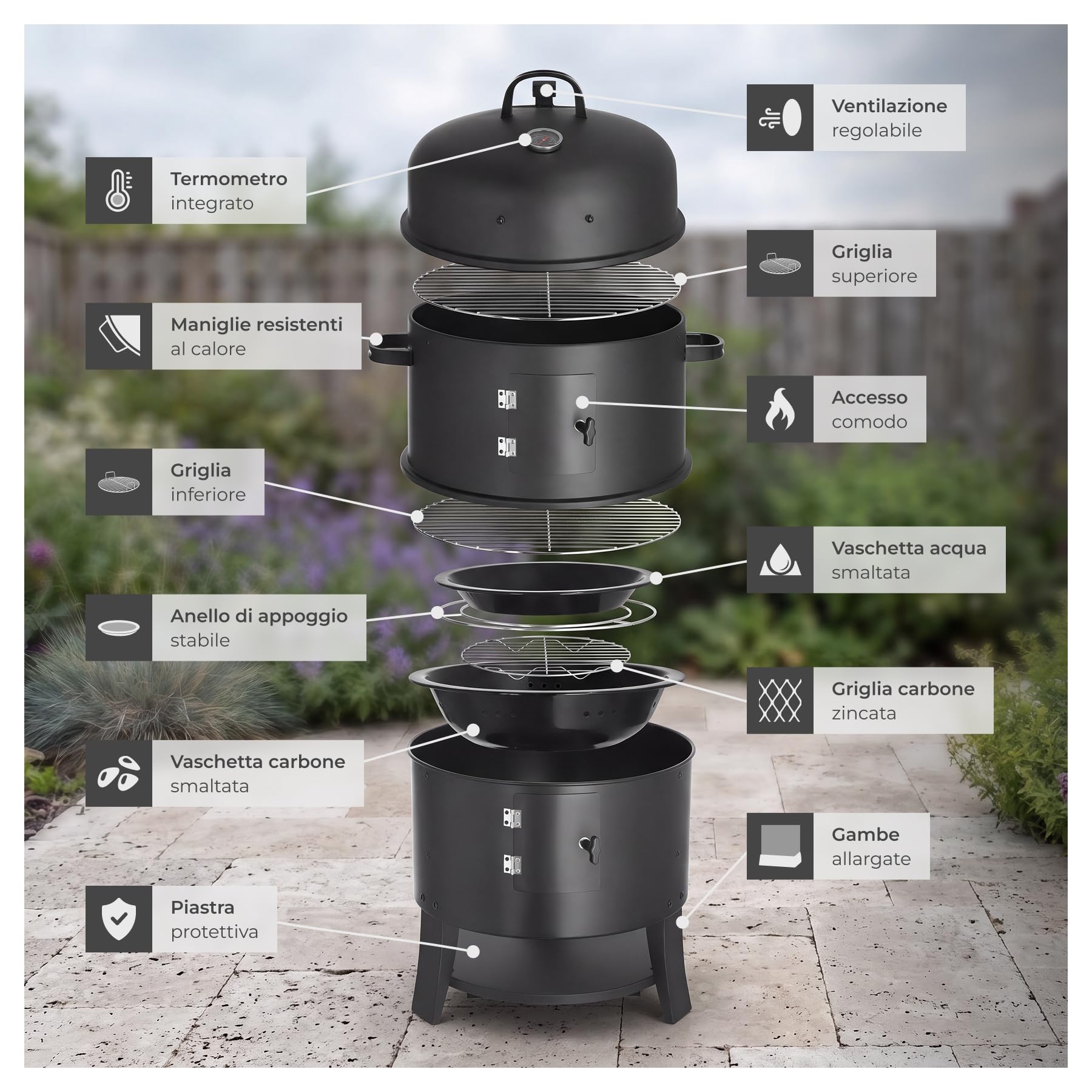 tectake® Affumicatore a Barile Ø 41 cm, 3 in 1, 2 Roste, Con Termometro | Affumicatore da Giardino per Grigliare, Affumicare, Cuocere, Sfiato Regolabile, Griglia Carbonella, Vaschetta Acqua - Nero