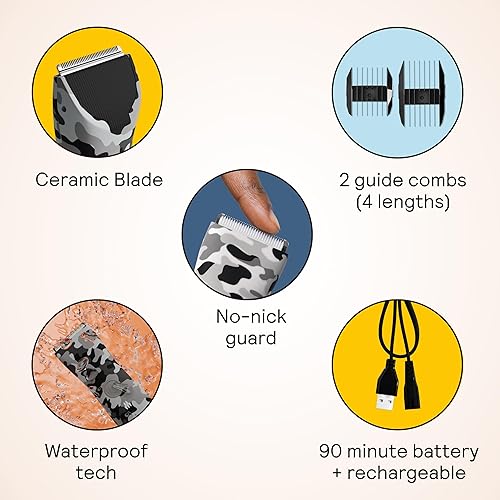 Miniatura 2 de MERIDIAN The Trimmer Original - Recortadora de vello corporal para hombres, afeitadora eléctrica para cabello púbico, pecho, piernas y bikini,