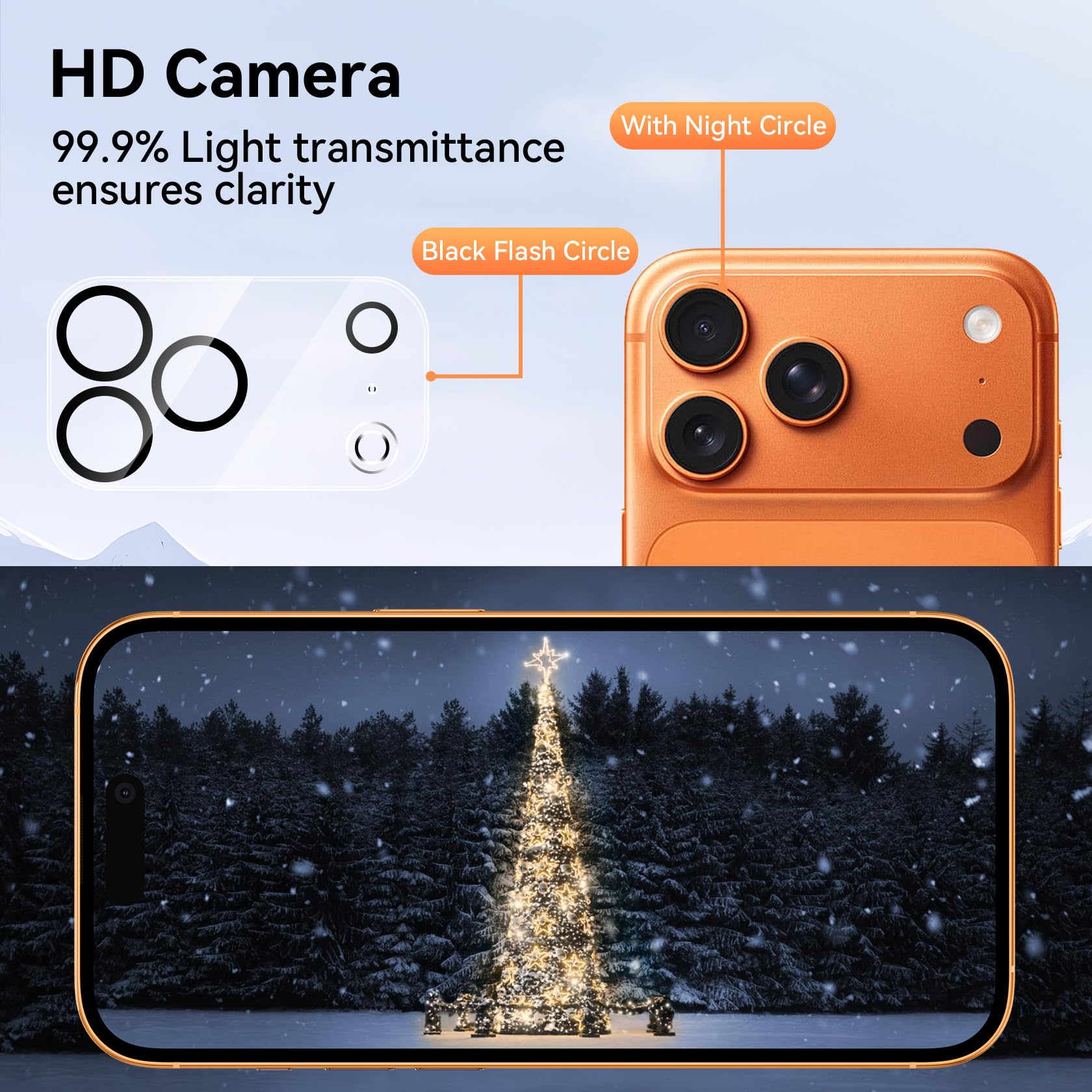 Niphabe 3 Pezzi Pellicola Privacy per iPhone 17 Pro Max con 3 Protezione Fotocamera, con Strumento di Facile Installazione, Vetro Temperato Anti Spia Grado Militare 9H Durezza Anti-graffio