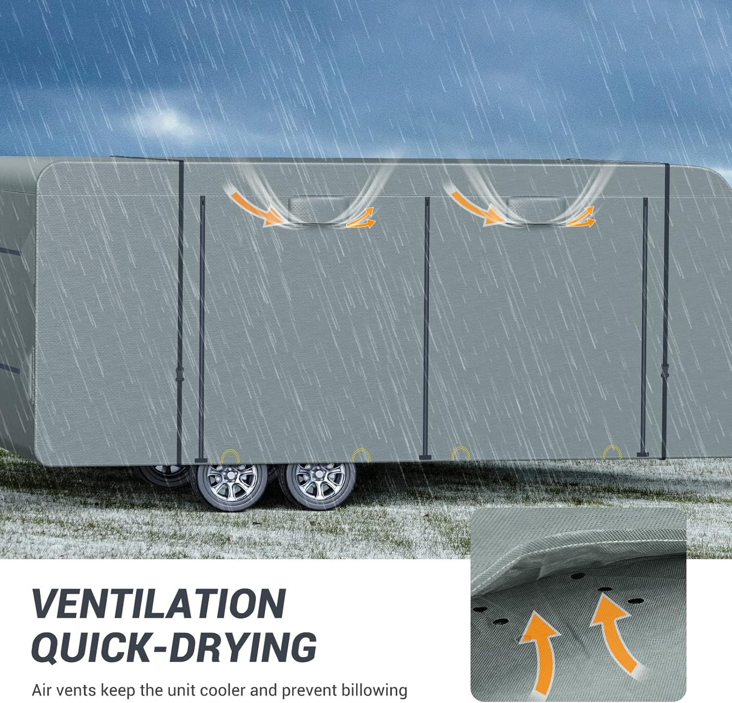 6 Layers Travel Trailer RV Cover Heavy Duty Camper Cover for 26’1”-28’6” Motorhome Anti-UV Weatherproof Rip-Stop with 2Pcs Extra Straps & Gutter Spout Covers : Automotive