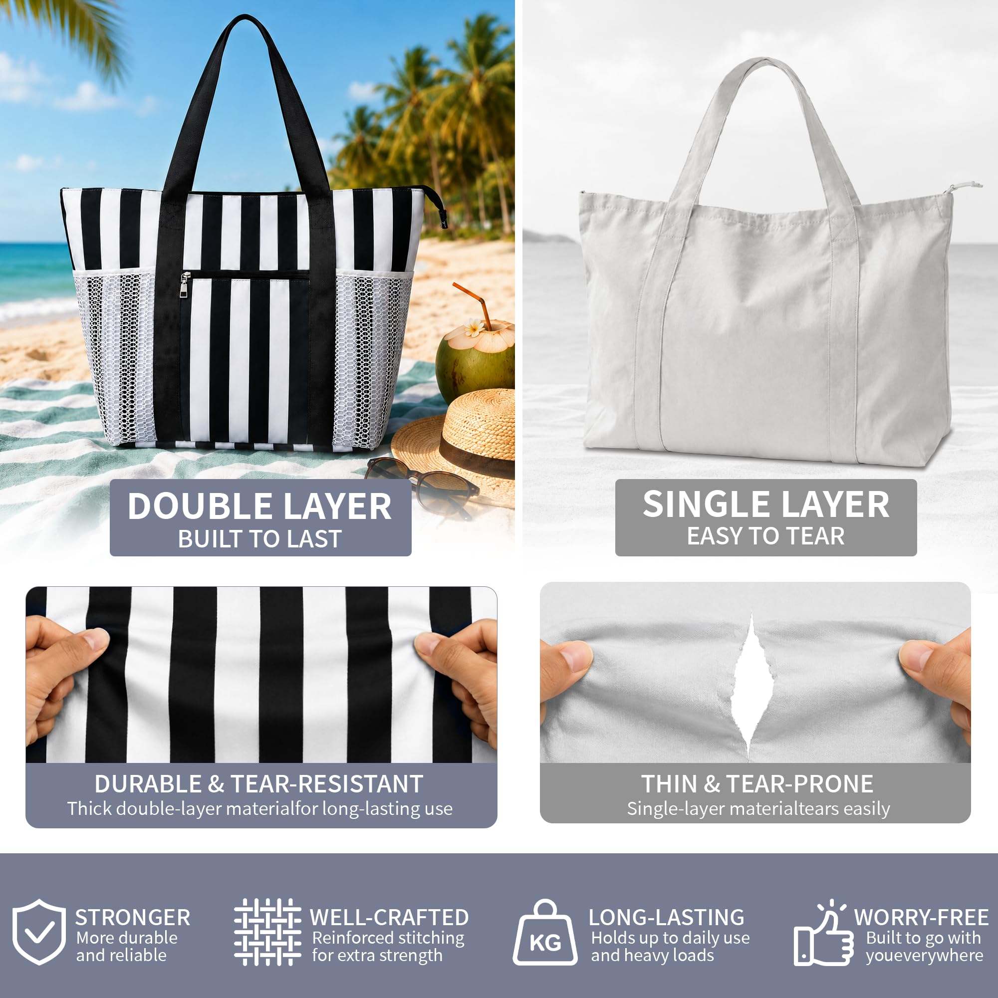 TAHAVICE 35L Große Strandtasche Damen, XXL Badetasche mit 5 Fächern & Nassfach, Wasserdichte Familie Strandtasche mit Reißverschluss, Beach Bag für Reise Strand Pool