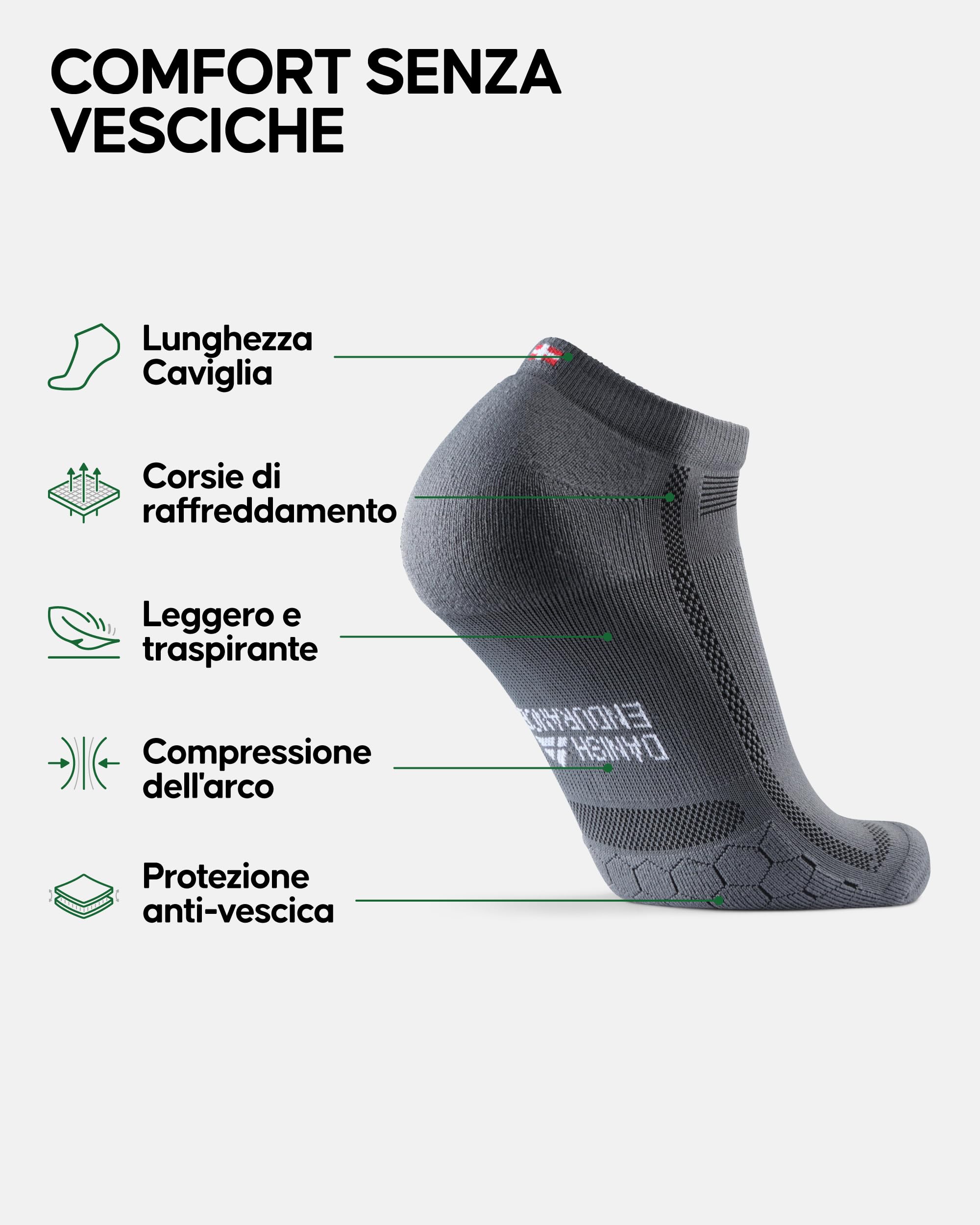 DANISH ENDURANCE Calzini Corti da Corsa, Anti-Vescica, Calze Sportive da Running Estive, per Uomo e Donna, 3 Paia