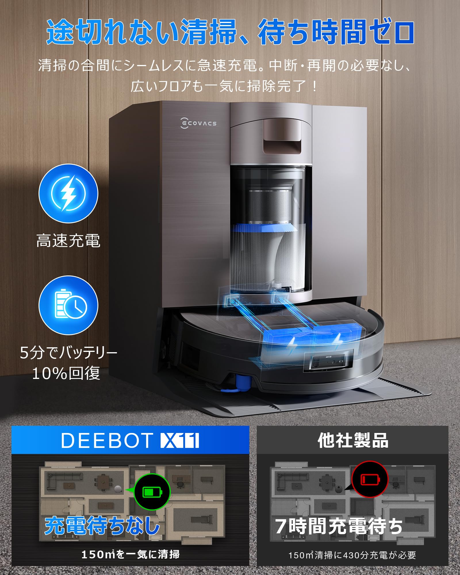 ECOVACS DEEBOT X11 OmniCyclone ロボット掃除機 吸引力19,500Pa