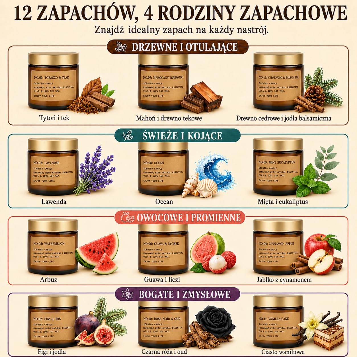 Zestaw upominkowy świec zapachowych dla kobiet, 12 szt. świec zapachowych, świeca z wosku sojowego, duże świece w szkle, zestaw upominkowy dla mamy, na Boże Narodzenie, urodziny, do kąpieli, jogi