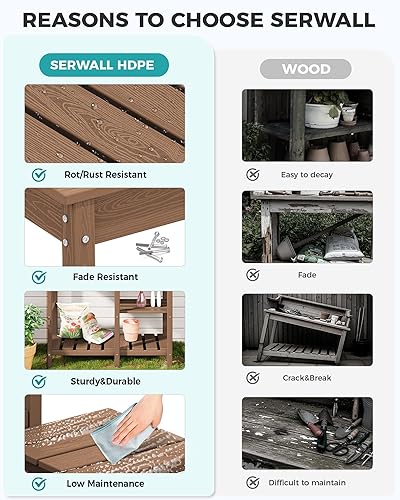 Miniatura 3 de SERWALL Banco para macetas al aire libre con fregadero extraíble, mesa para macetas de polietileno de alta densidad resistente a la putrefacción